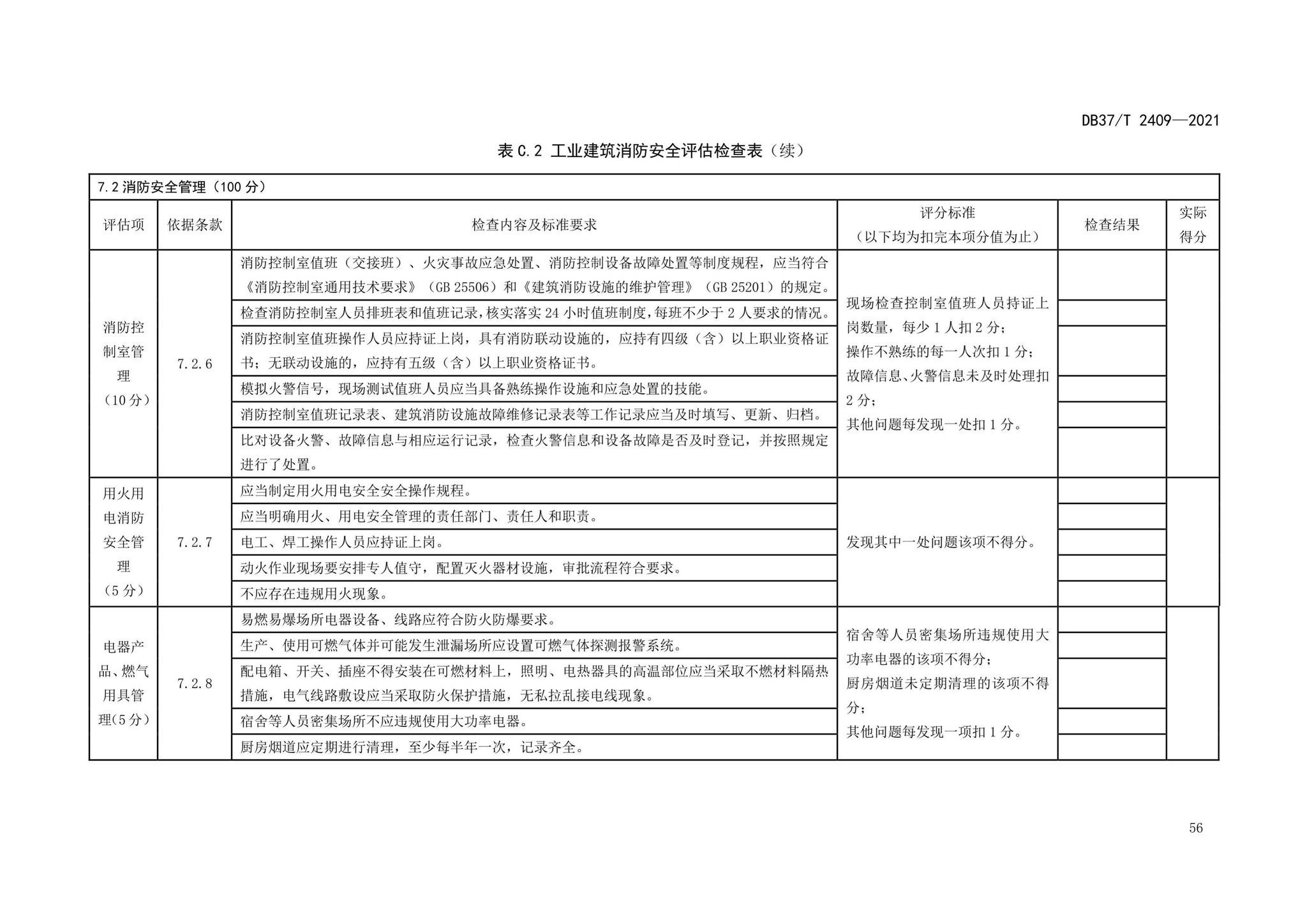 DB37/T2409-2021--单位消防安全评估规程