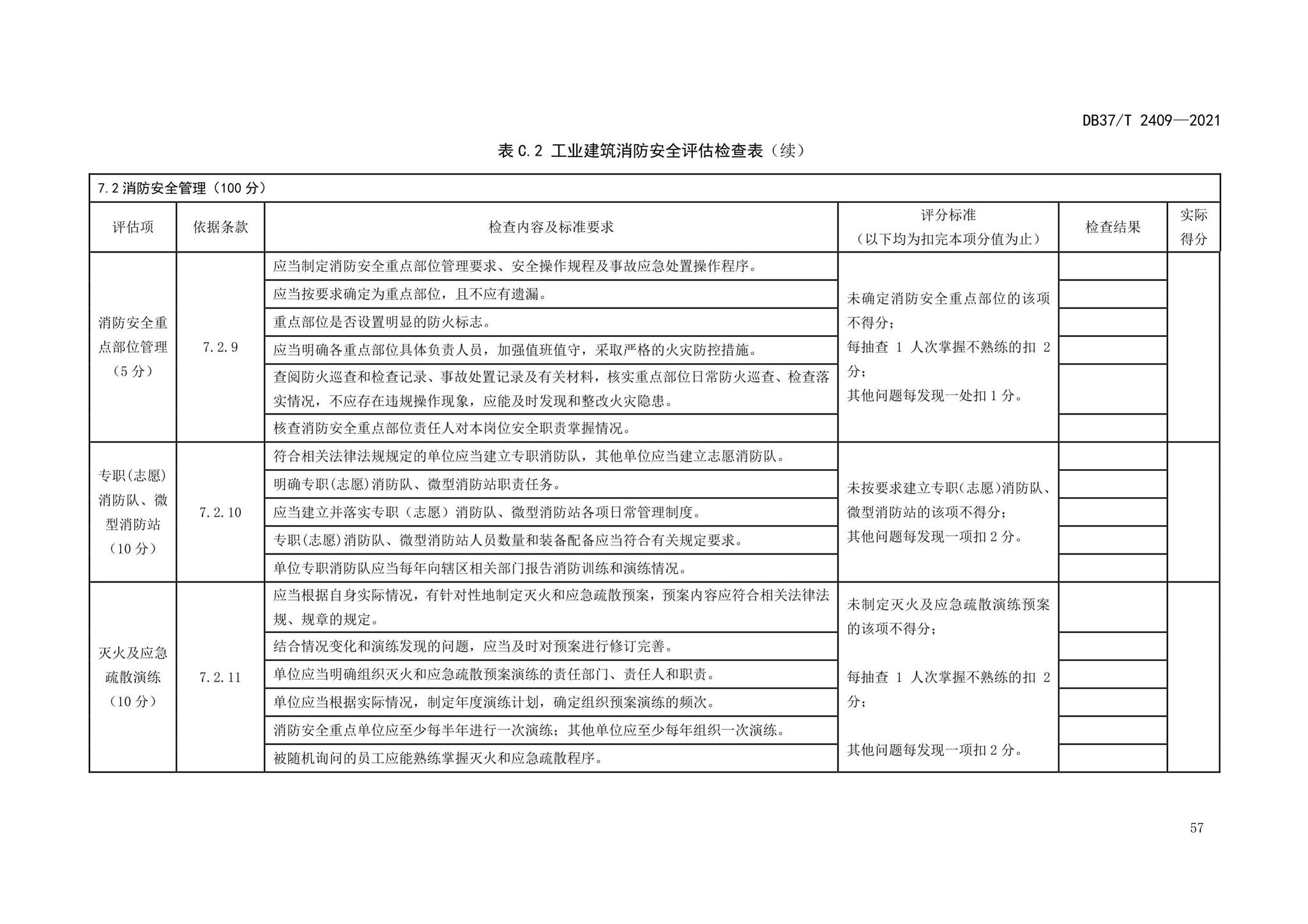 DB37/T2409-2021--单位消防安全评估规程