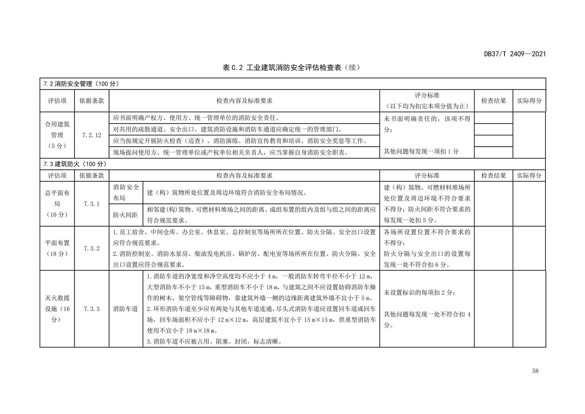 DB37/T2409-2021--单位消防安全评估规程