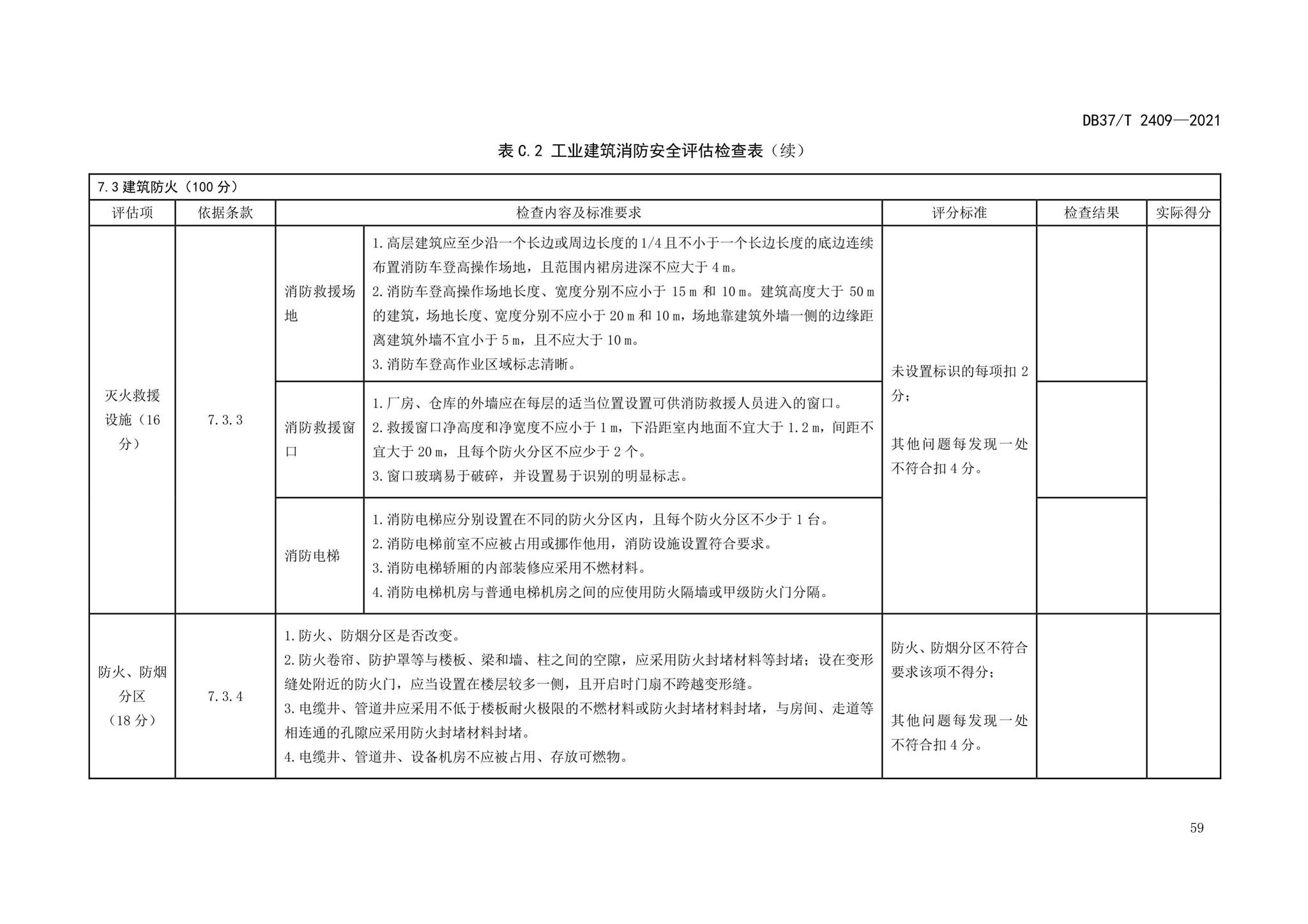 DB37/T2409-2021--单位消防安全评估规程