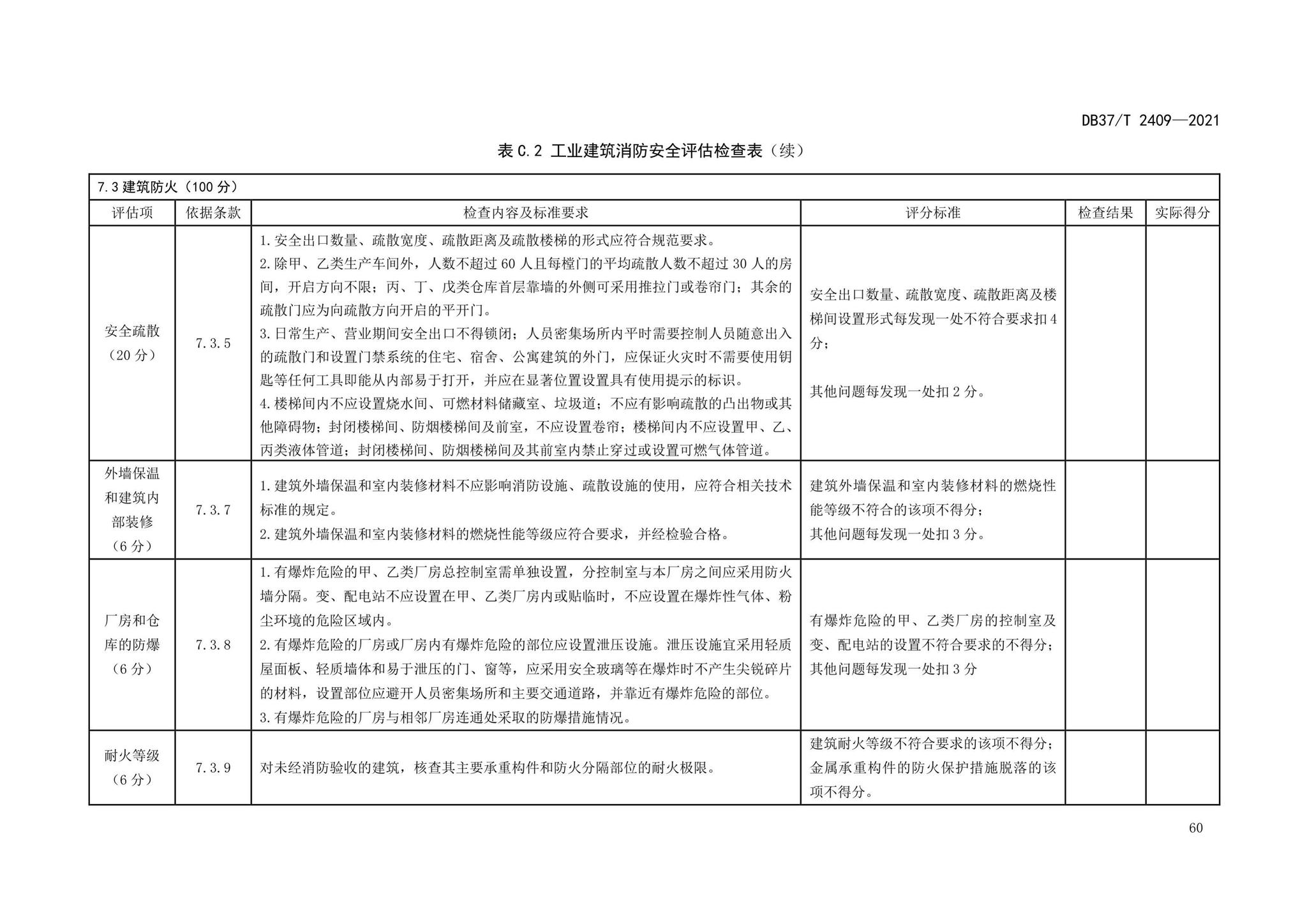 DB37/T2409-2021--单位消防安全评估规程