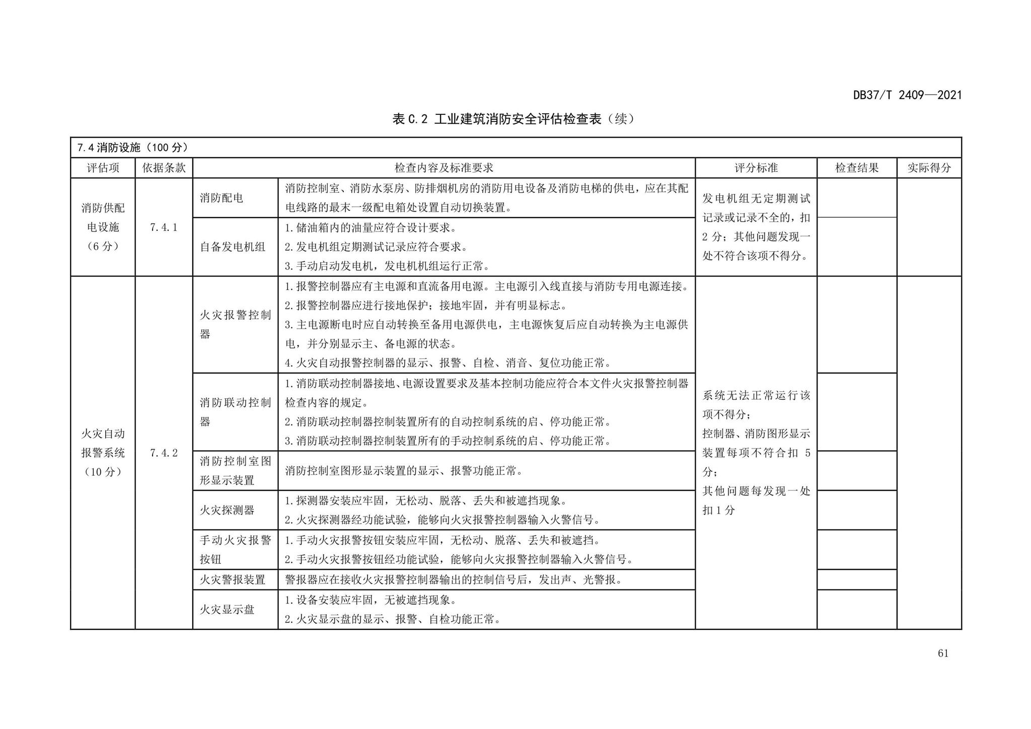 DB37/T2409-2021--单位消防安全评估规程