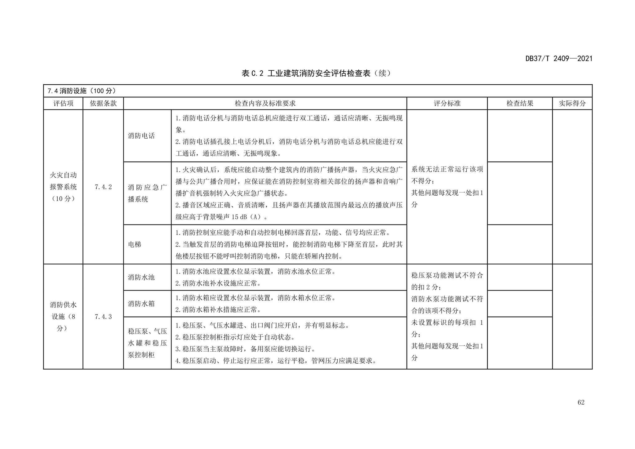 DB37/T2409-2021--单位消防安全评估规程