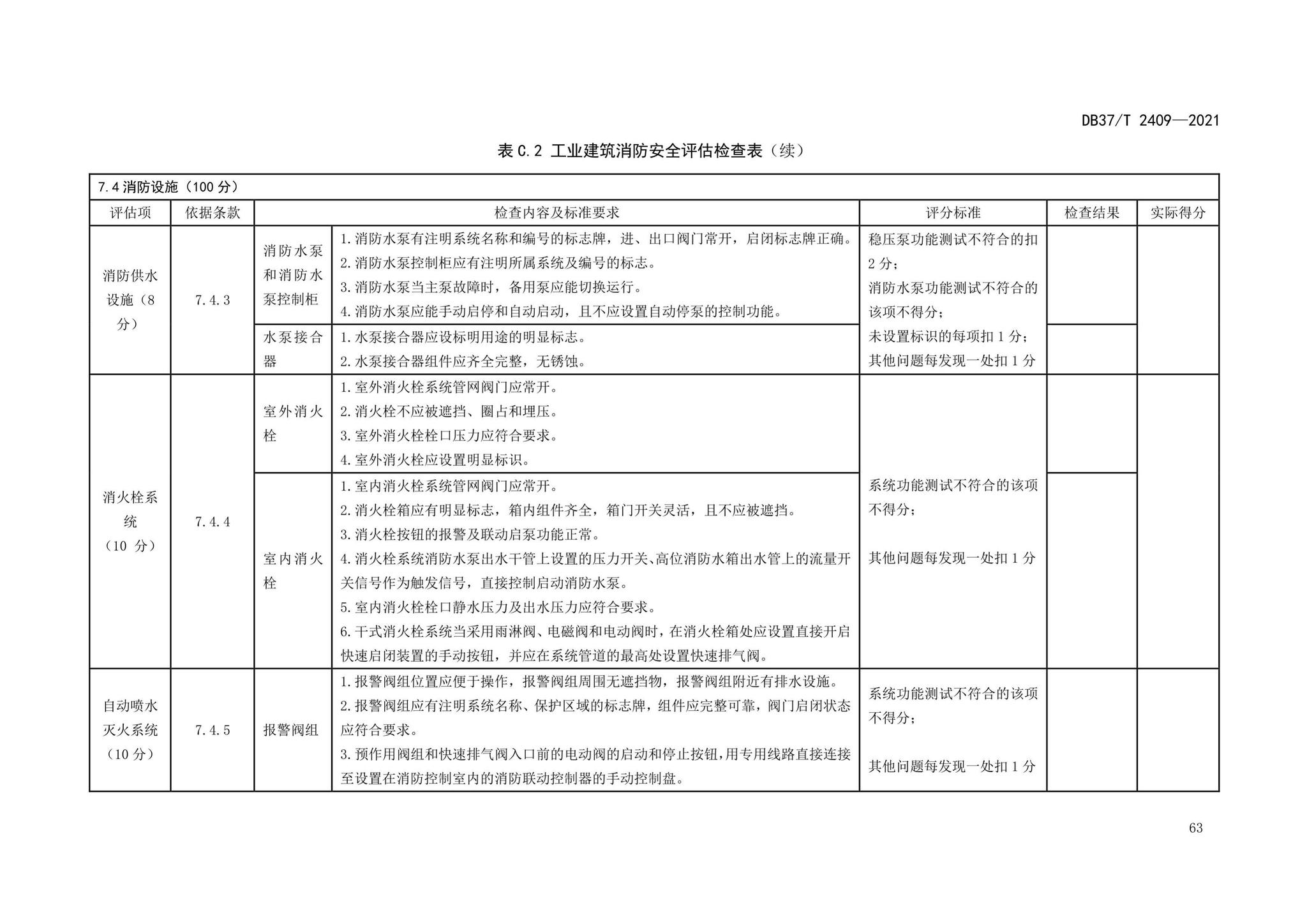 DB37/T2409-2021--单位消防安全评估规程