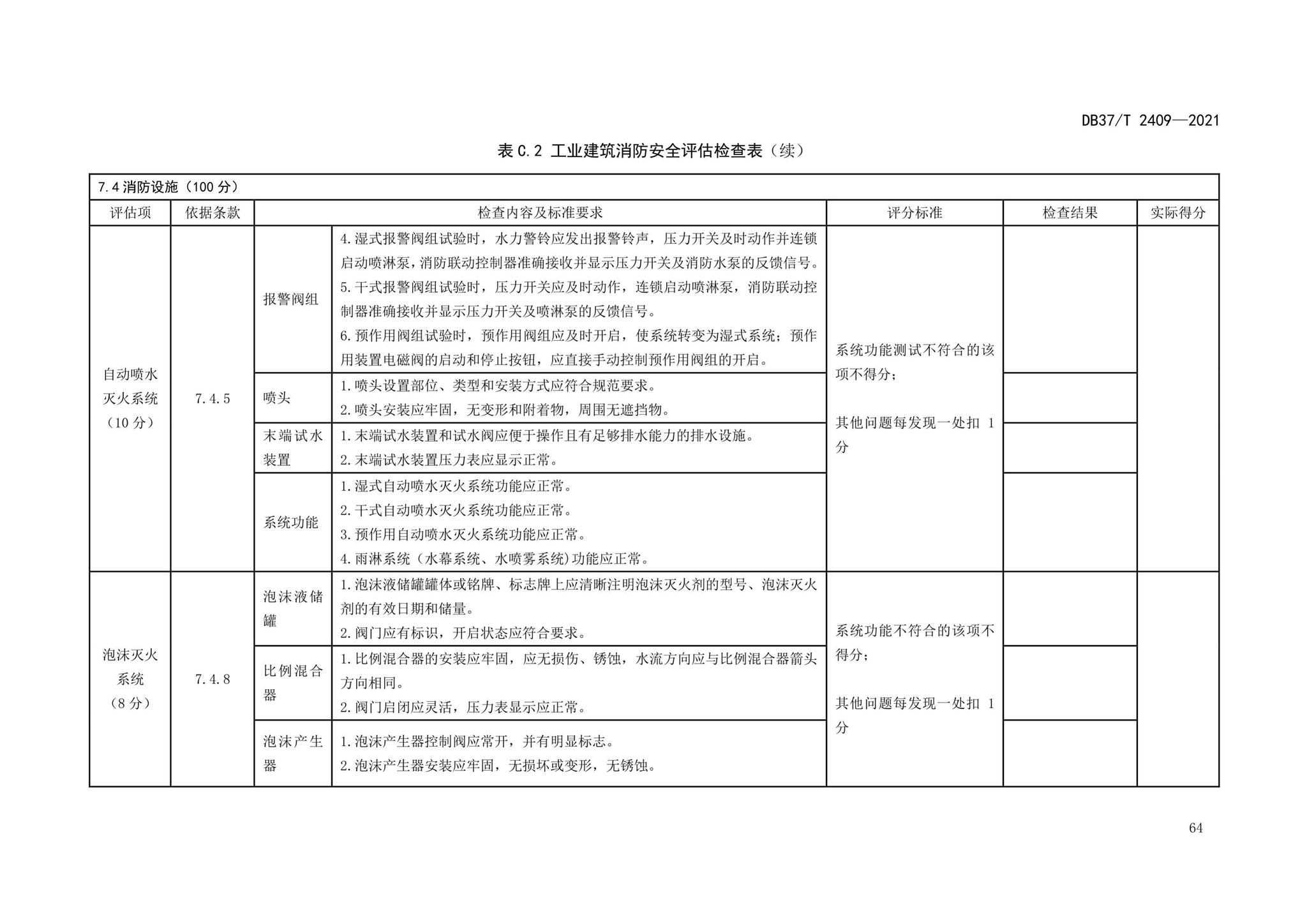 DB37/T2409-2021--单位消防安全评估规程