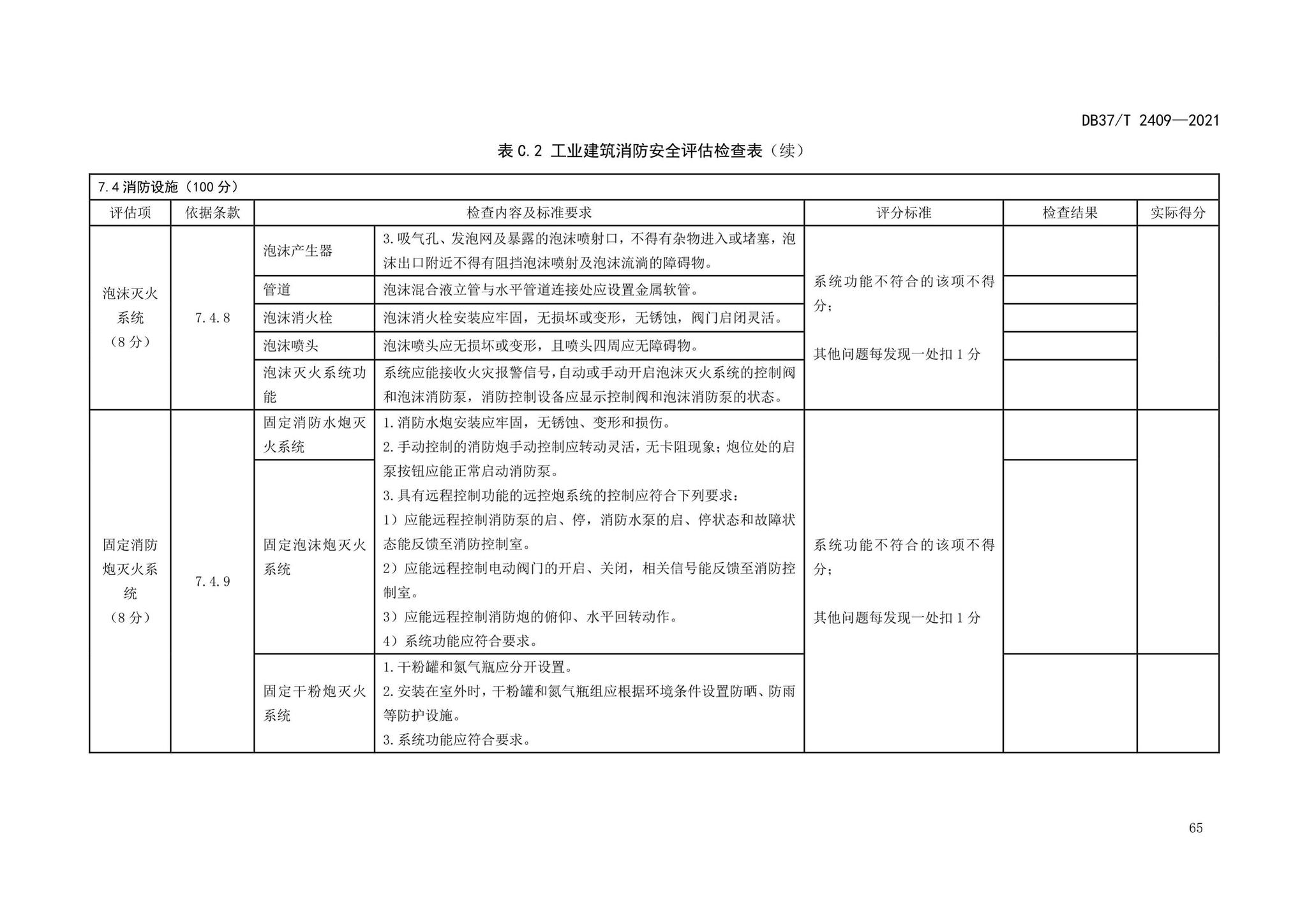 DB37/T2409-2021--单位消防安全评估规程