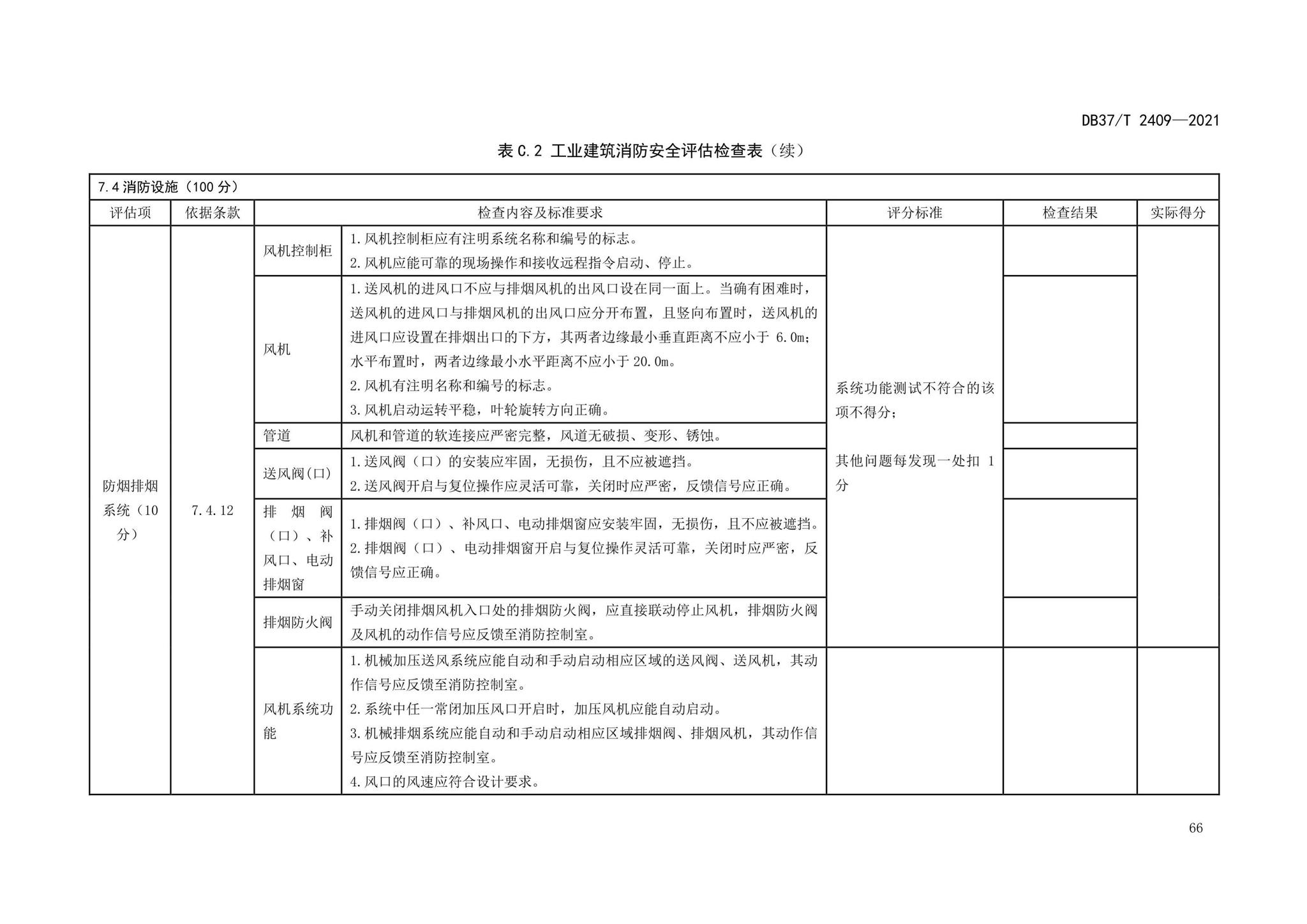 DB37/T2409-2021--单位消防安全评估规程