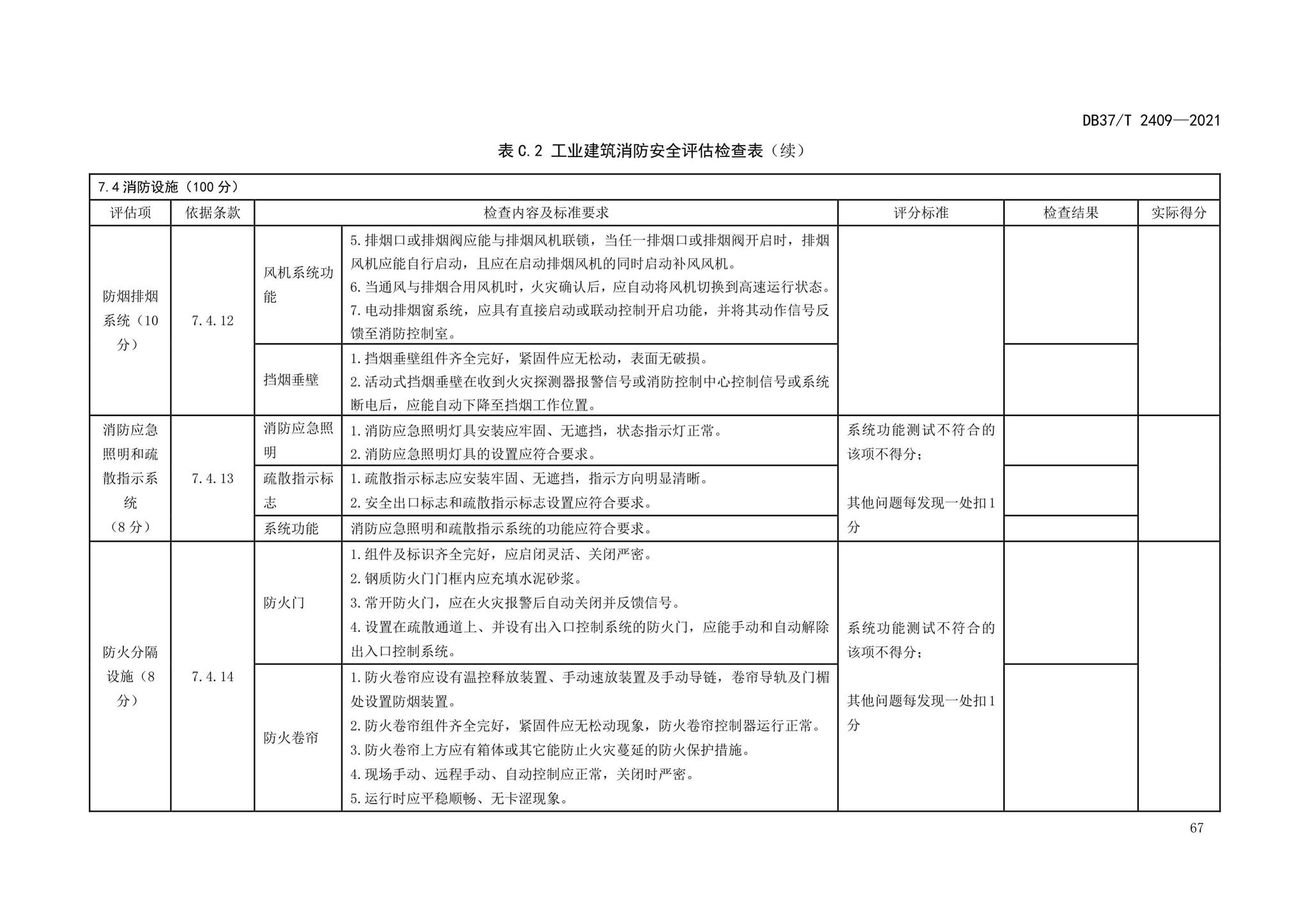 DB37/T2409-2021--单位消防安全评估规程