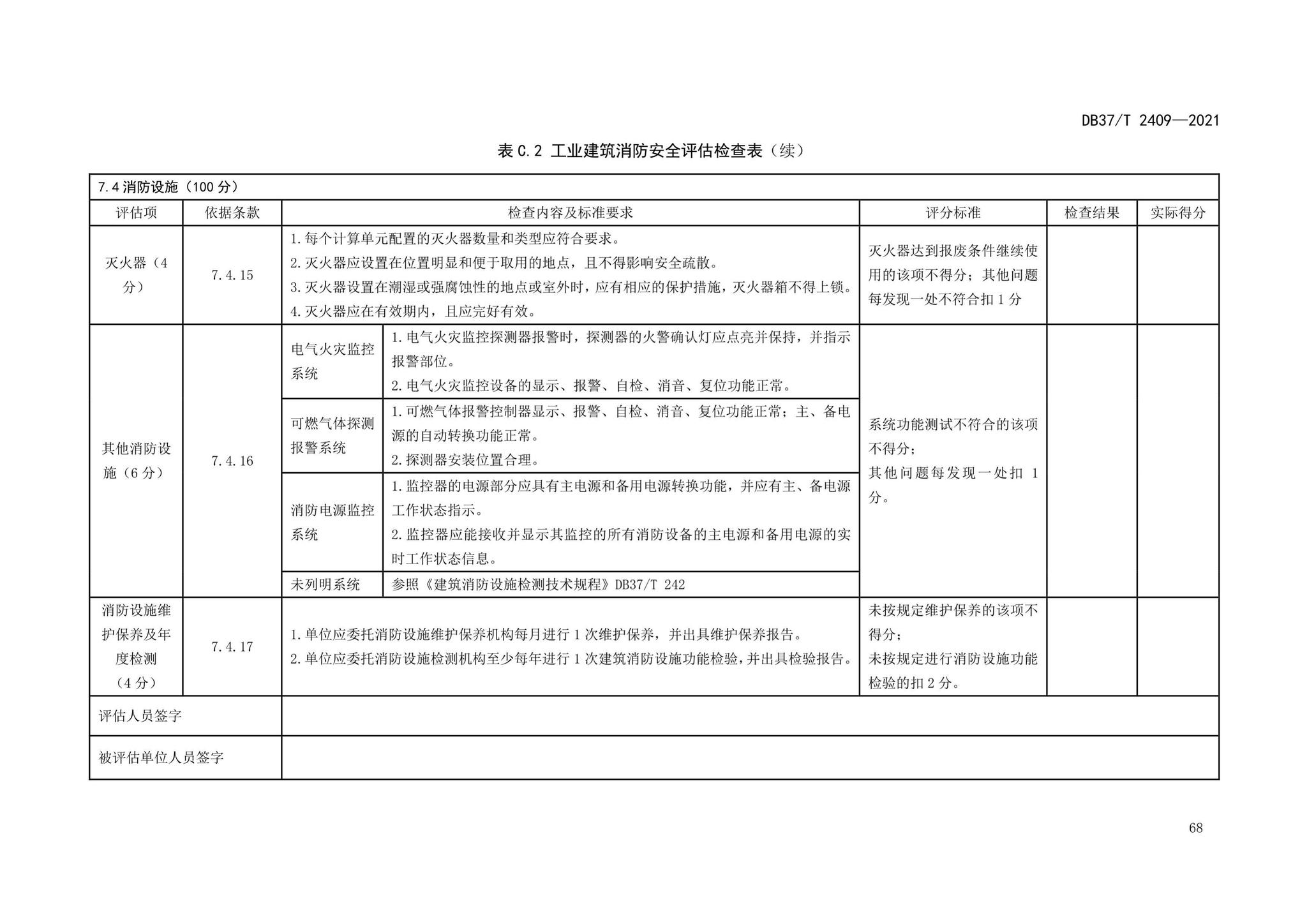 DB37/T2409-2021--单位消防安全评估规程