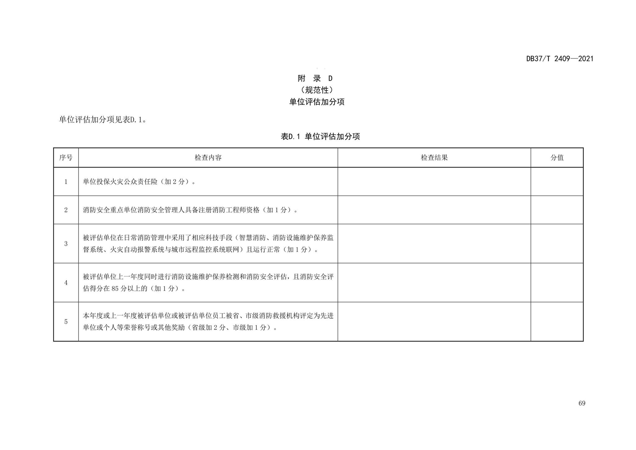 DB37/T2409-2021--单位消防安全评估规程