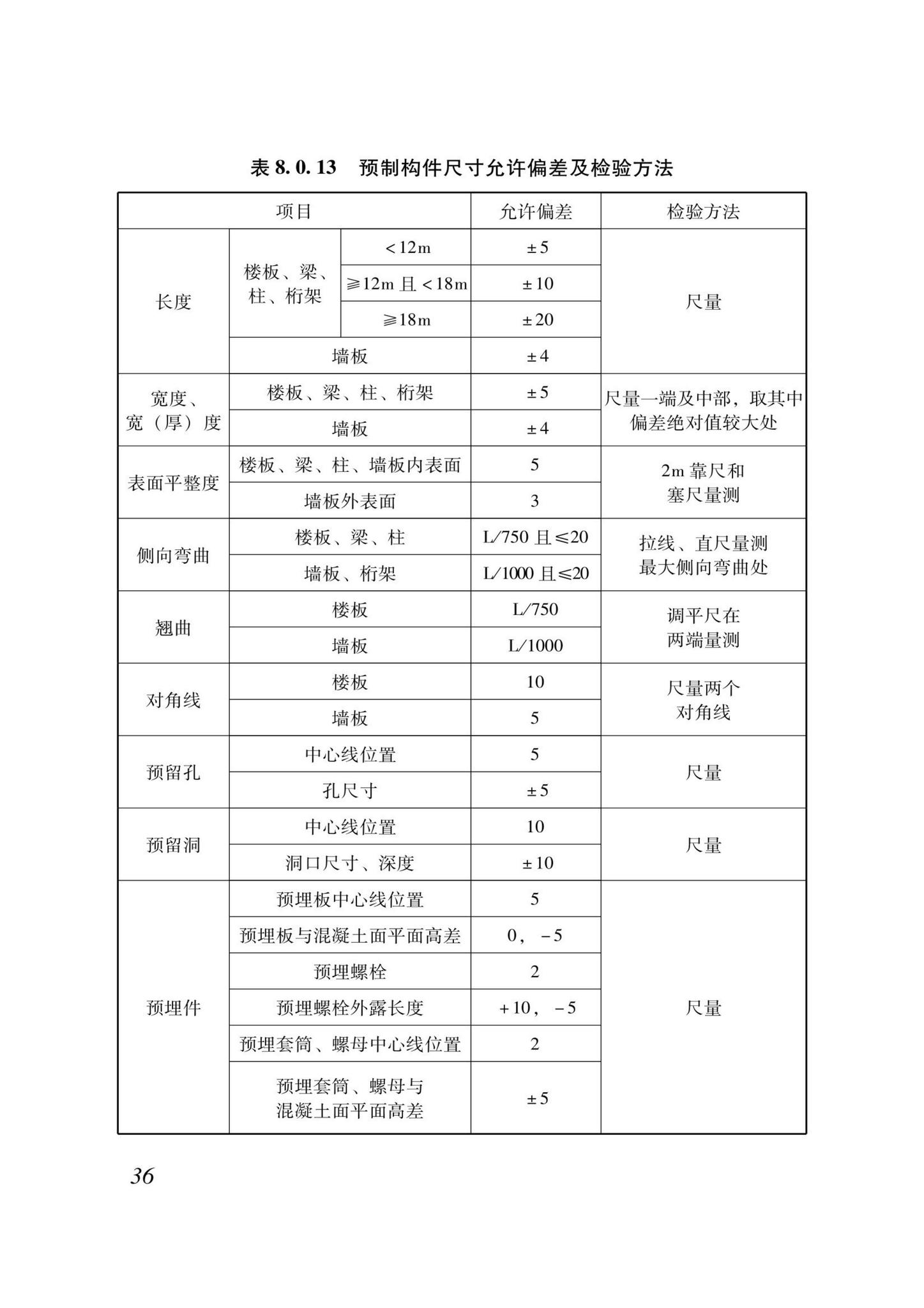 DB37/T5000.1-2023--建设工程优质结构评价标准第一部分：房屋建筑工程