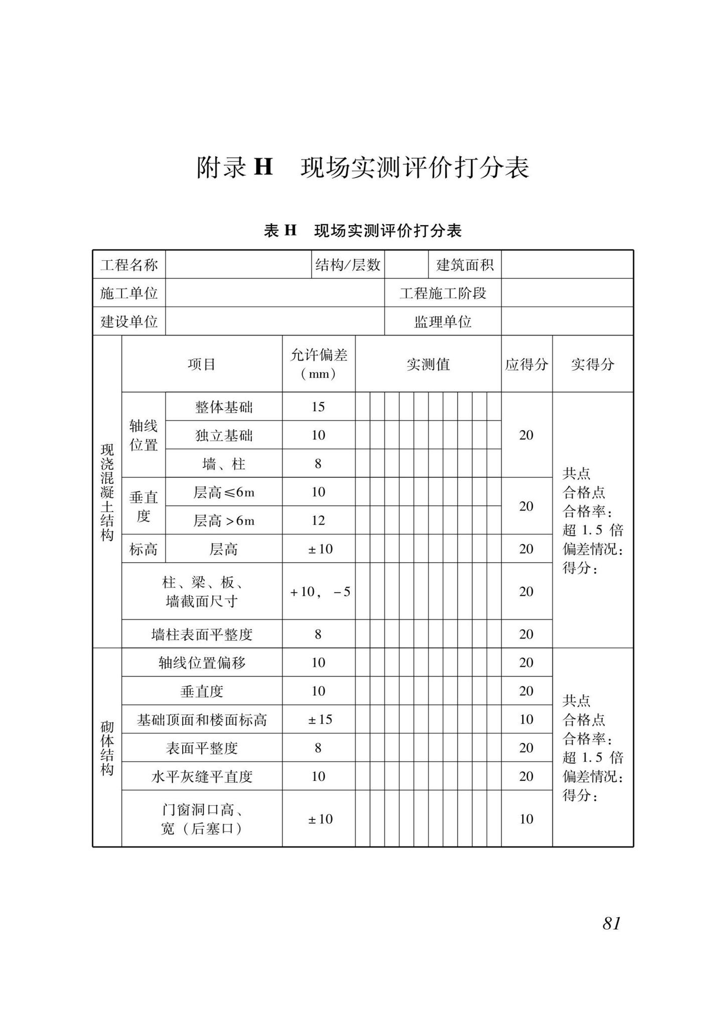 DB37/T5000.1-2023--建设工程优质结构评价标准第一部分：房屋建筑工程