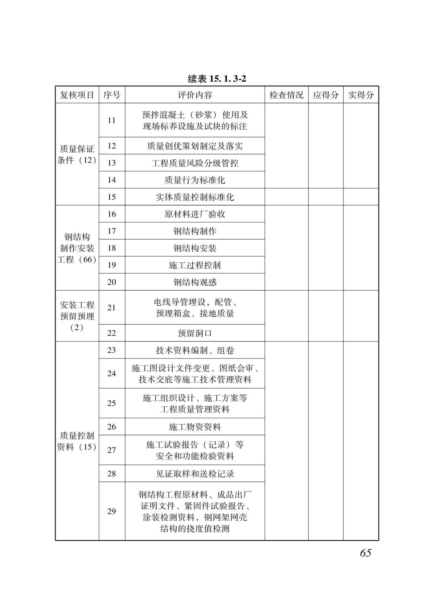 DB37/T5000.1-2023--建设工程优质结构评价标准第一部分：房屋建筑工程