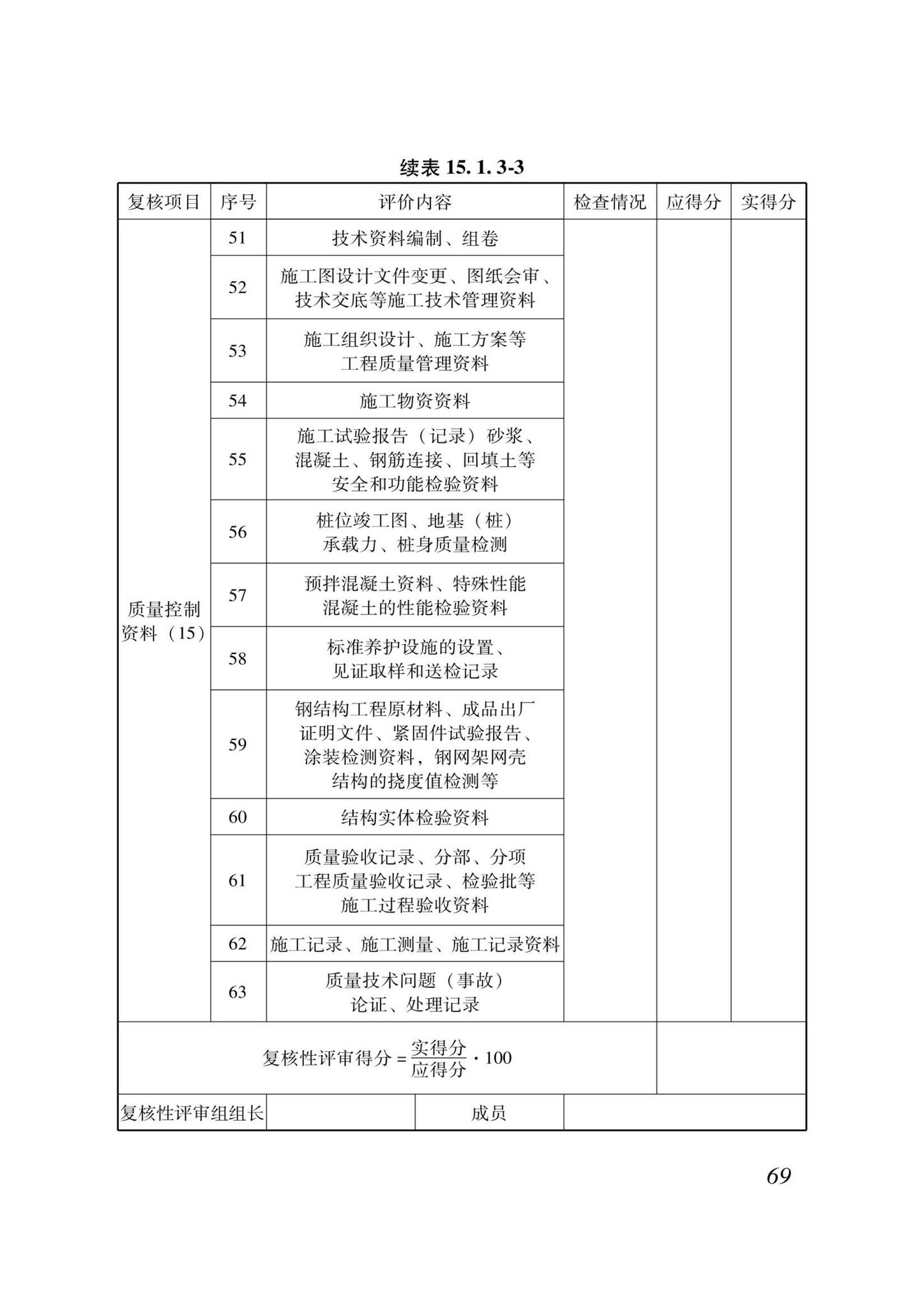 DB37/T5000.1-2023--建设工程优质结构评价标准第一部分：房屋建筑工程