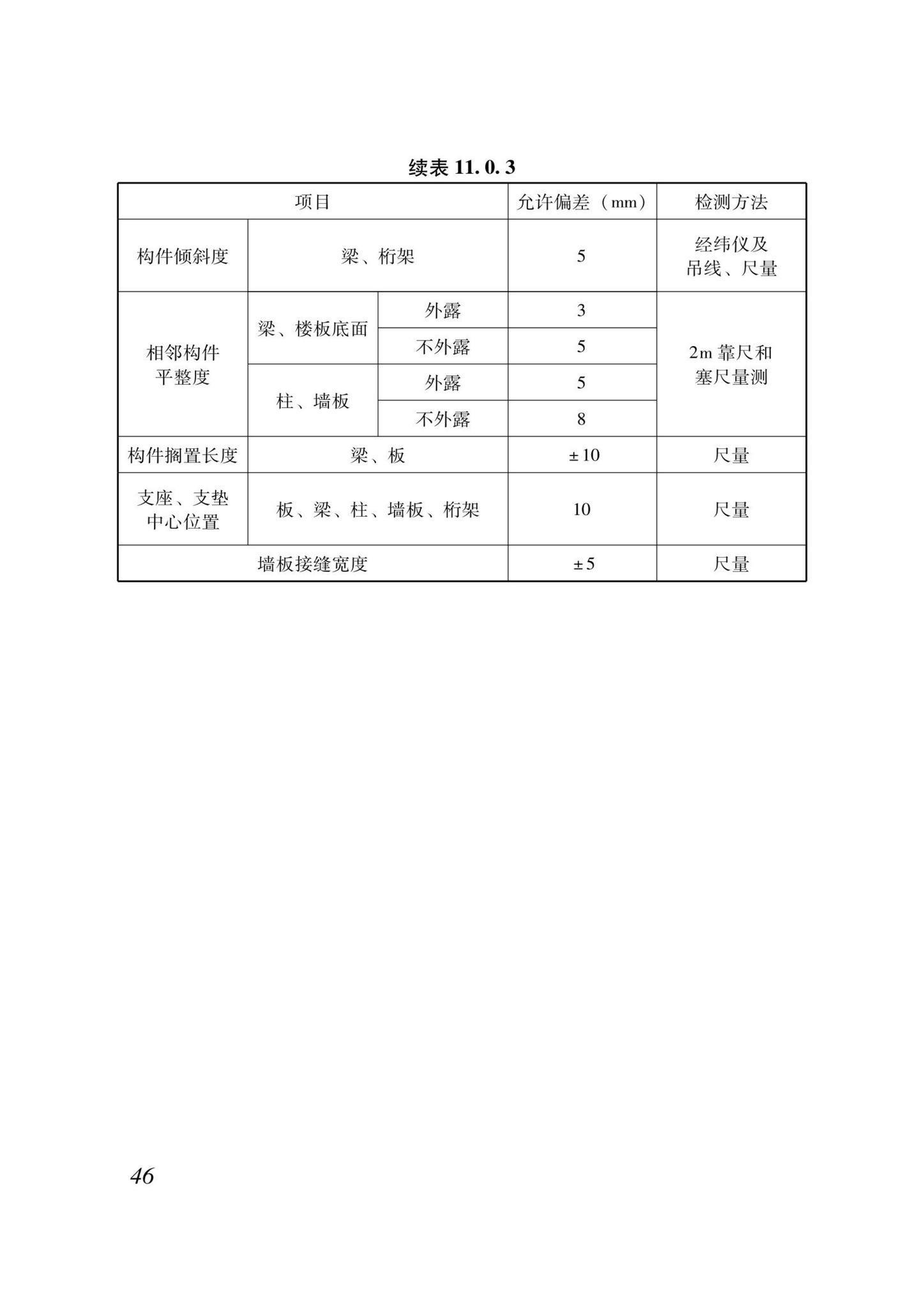 DB37/T5000.1-2023--建设工程优质结构评价标准第一部分：房屋建筑工程