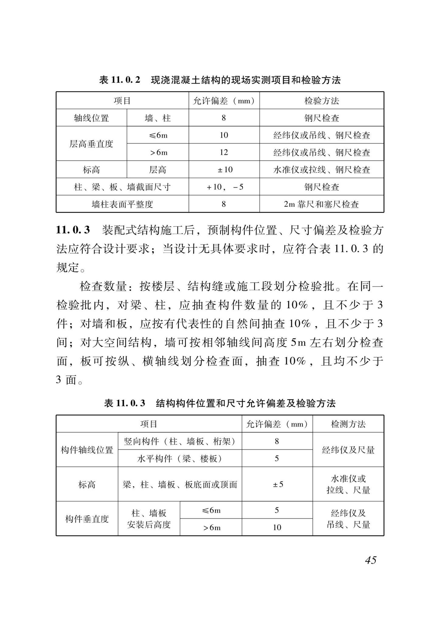 DB37/T5000.1-2023--建设工程优质结构评价标准第一部分：房屋建筑工程