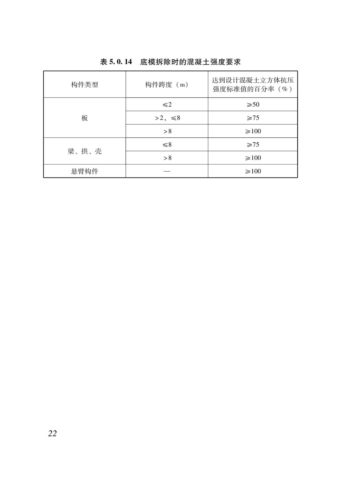 DB37/T5000.1-2023--建设工程优质结构评价标准第一部分：房屋建筑工程