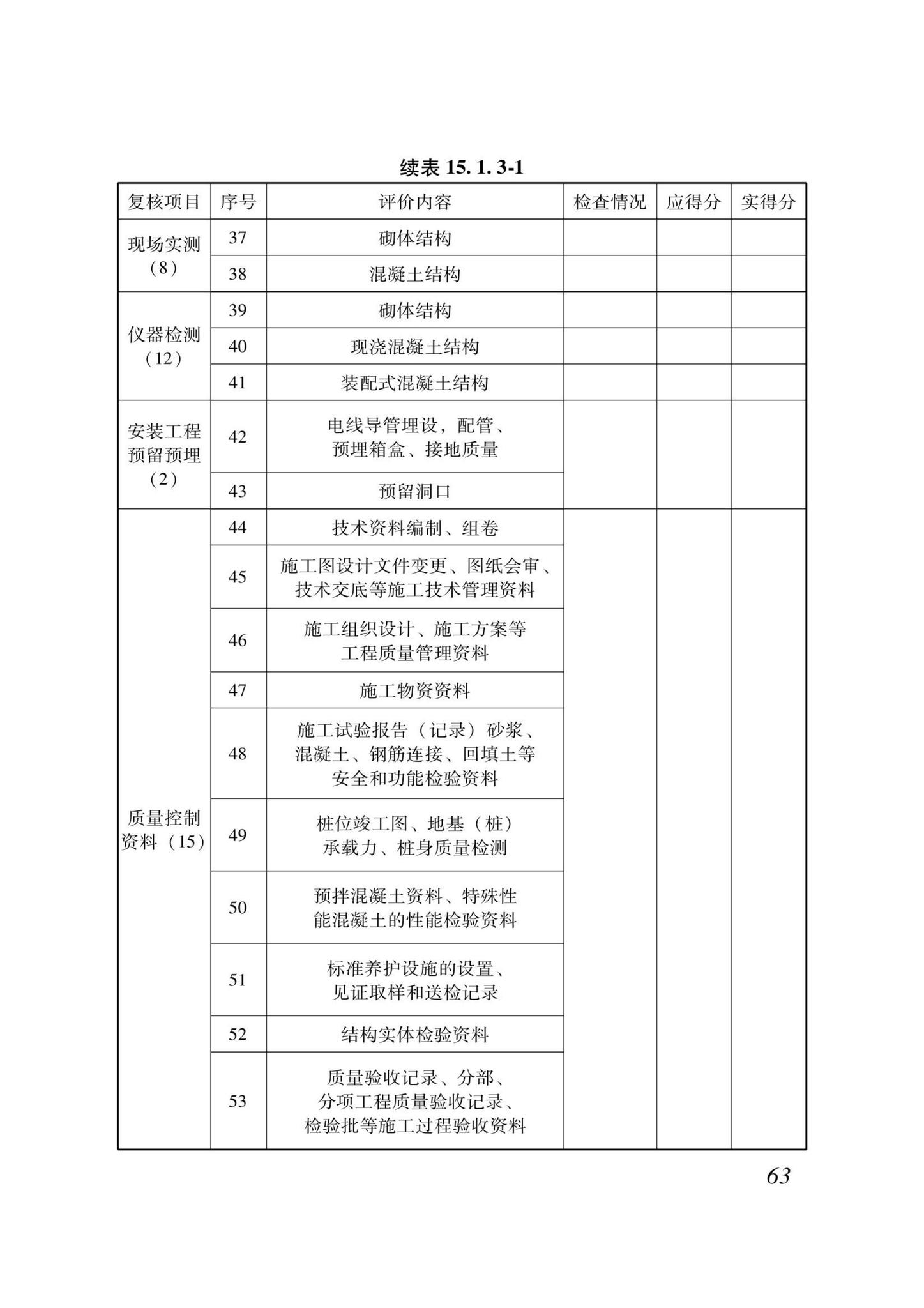 DB37/T5000.1-2023--建设工程优质结构评价标准第一部分：房屋建筑工程