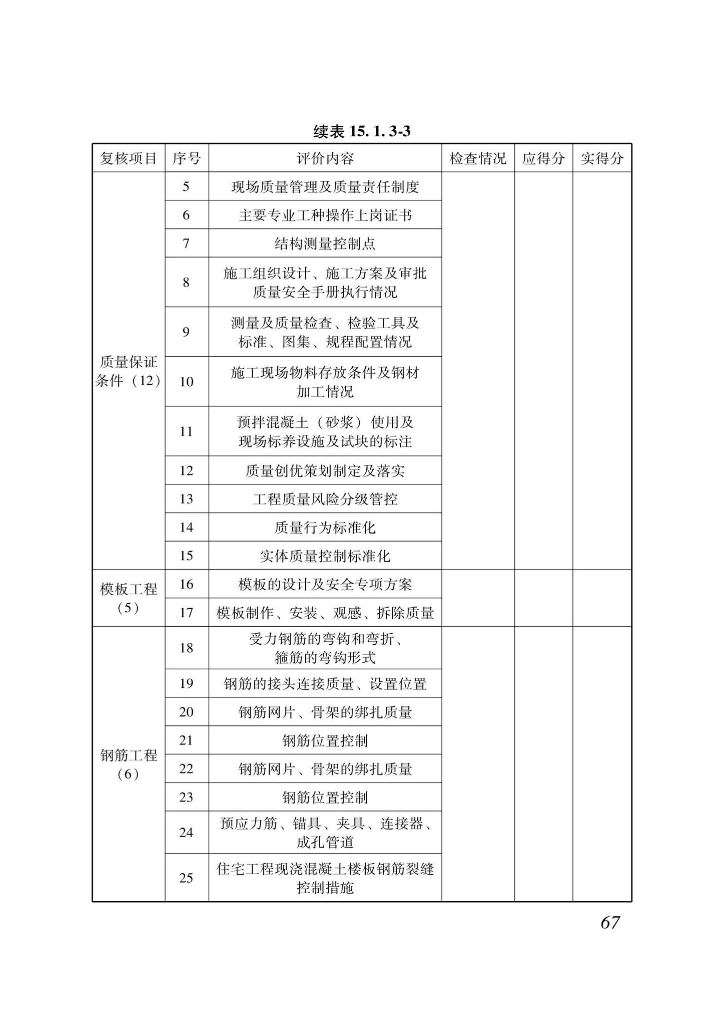 DB37/T5000.1-2023--建设工程优质结构评价标准第一部分：房屋建筑工程