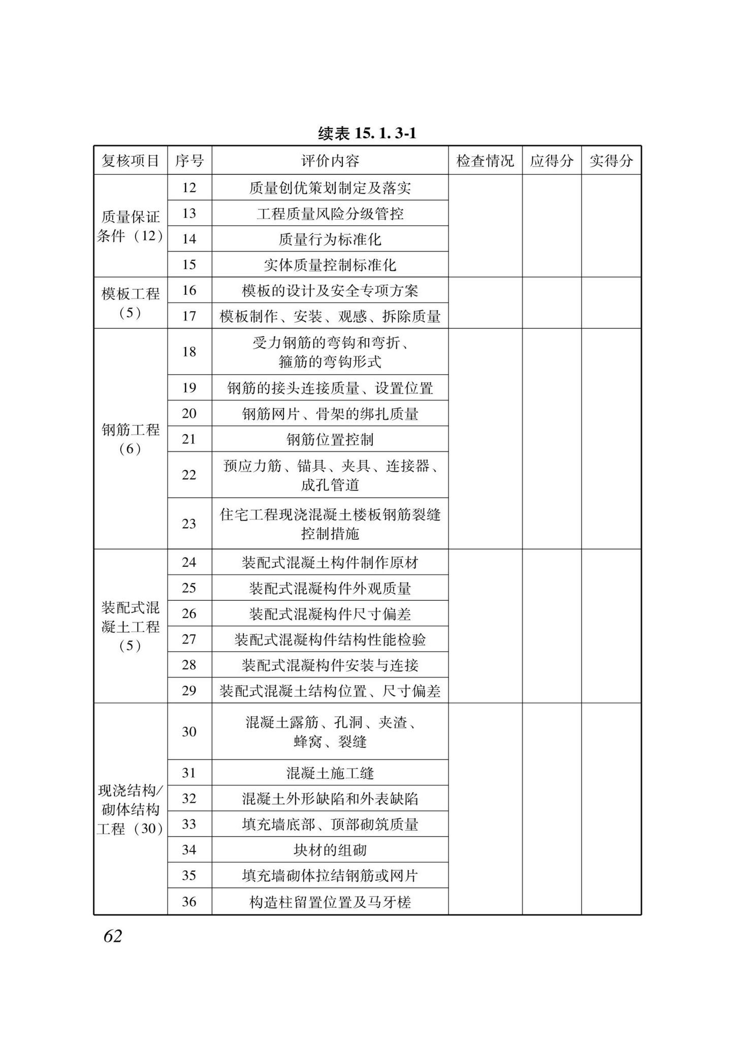 DB37/T5000.1-2023--建设工程优质结构评价标准第一部分：房屋建筑工程