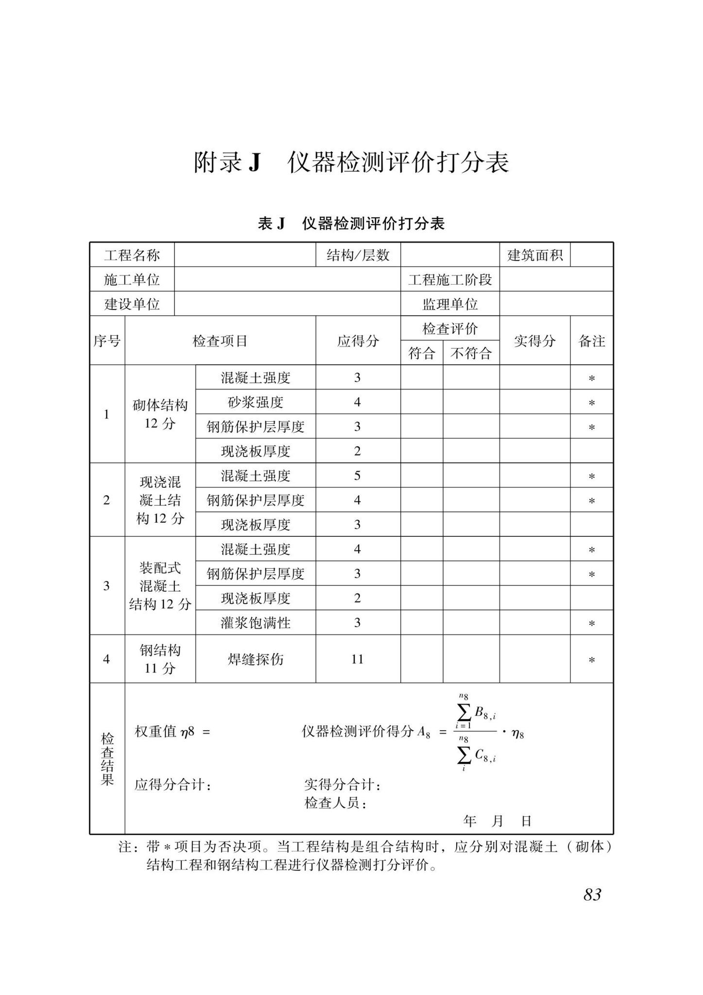 DB37/T5000.1-2023--建设工程优质结构评价标准第一部分：房屋建筑工程