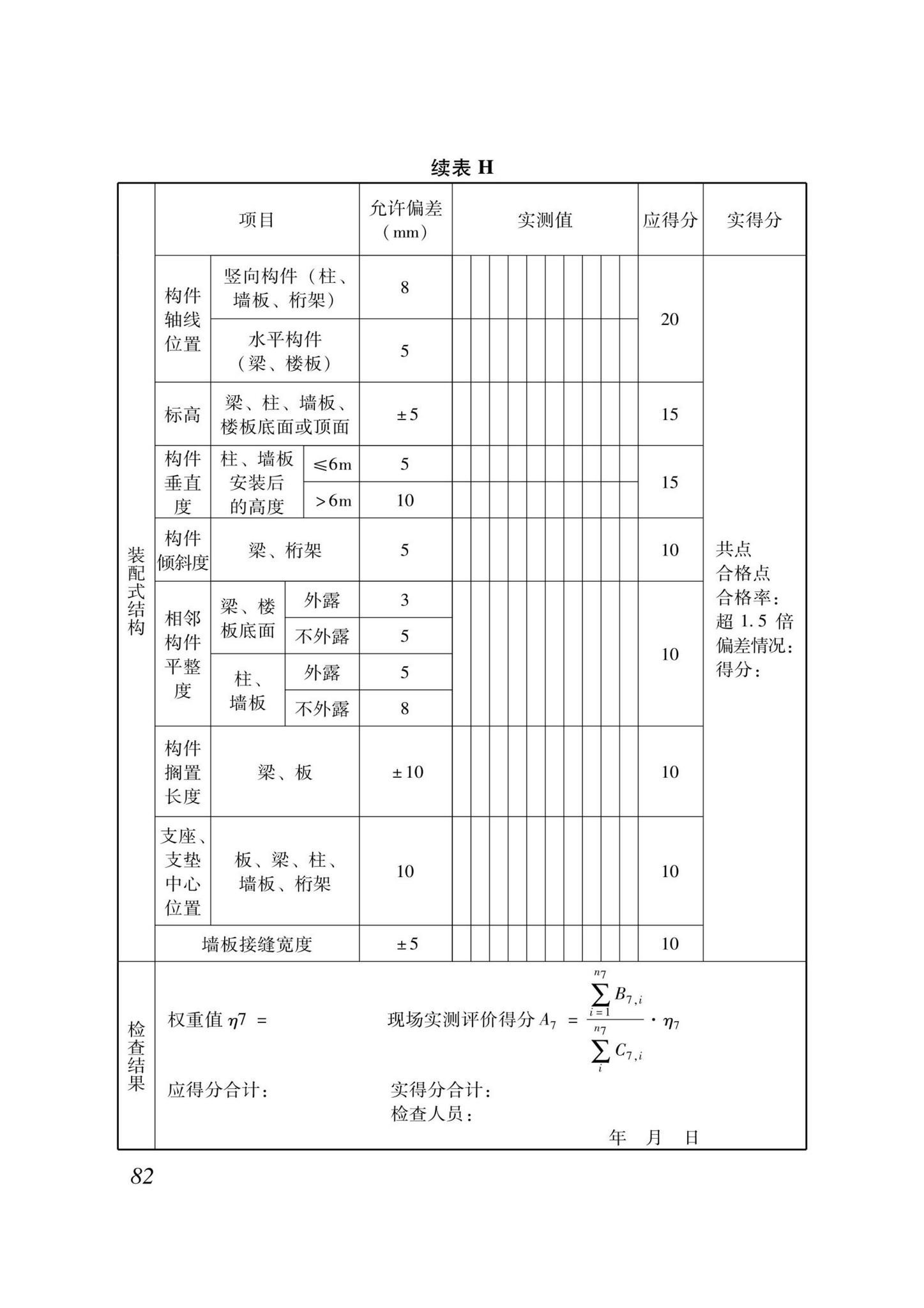 DB37/T5000.1-2023--建设工程优质结构评价标准第一部分：房屋建筑工程