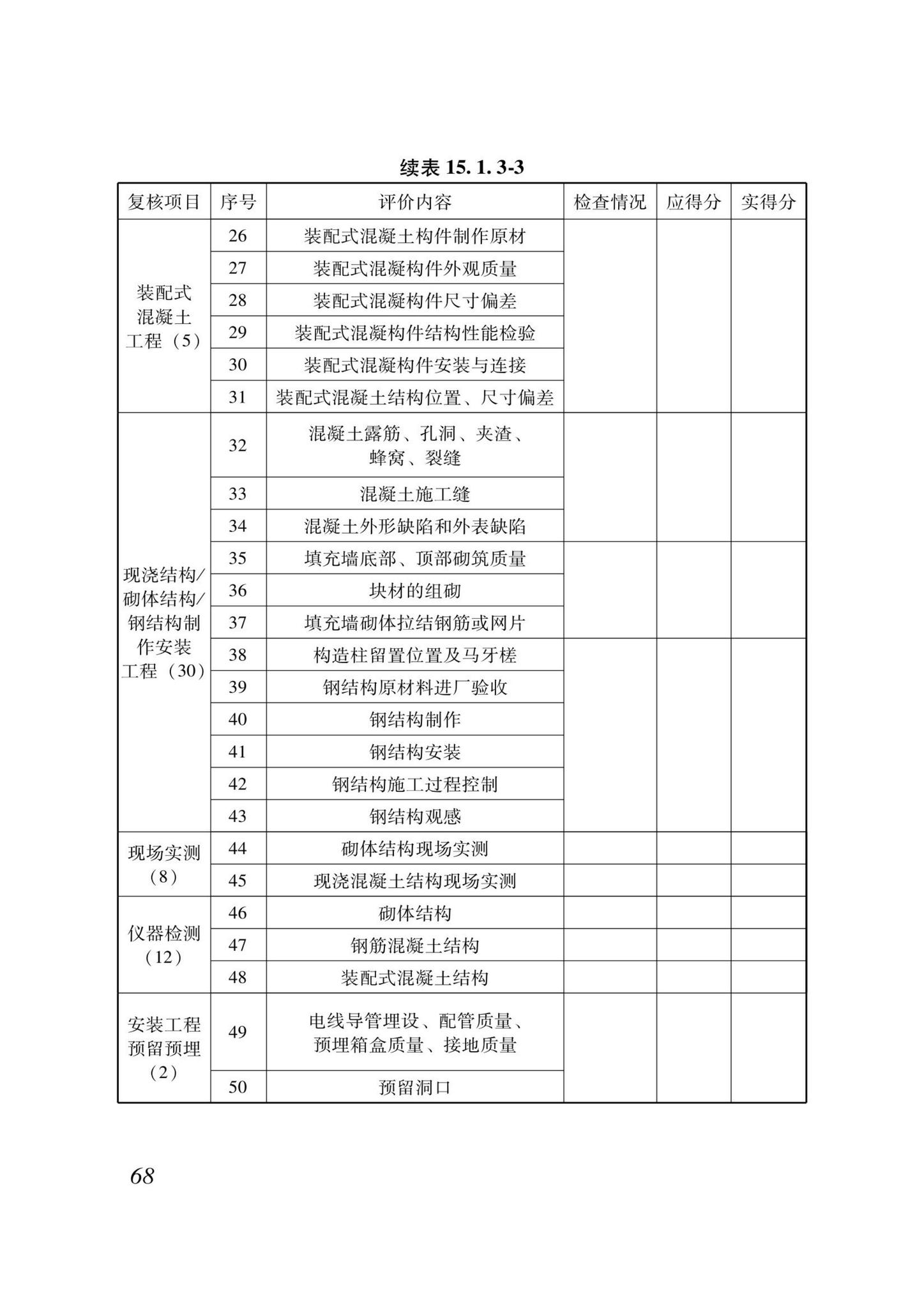 DB37/T5000.1-2023--建设工程优质结构评价标准第一部分：房屋建筑工程