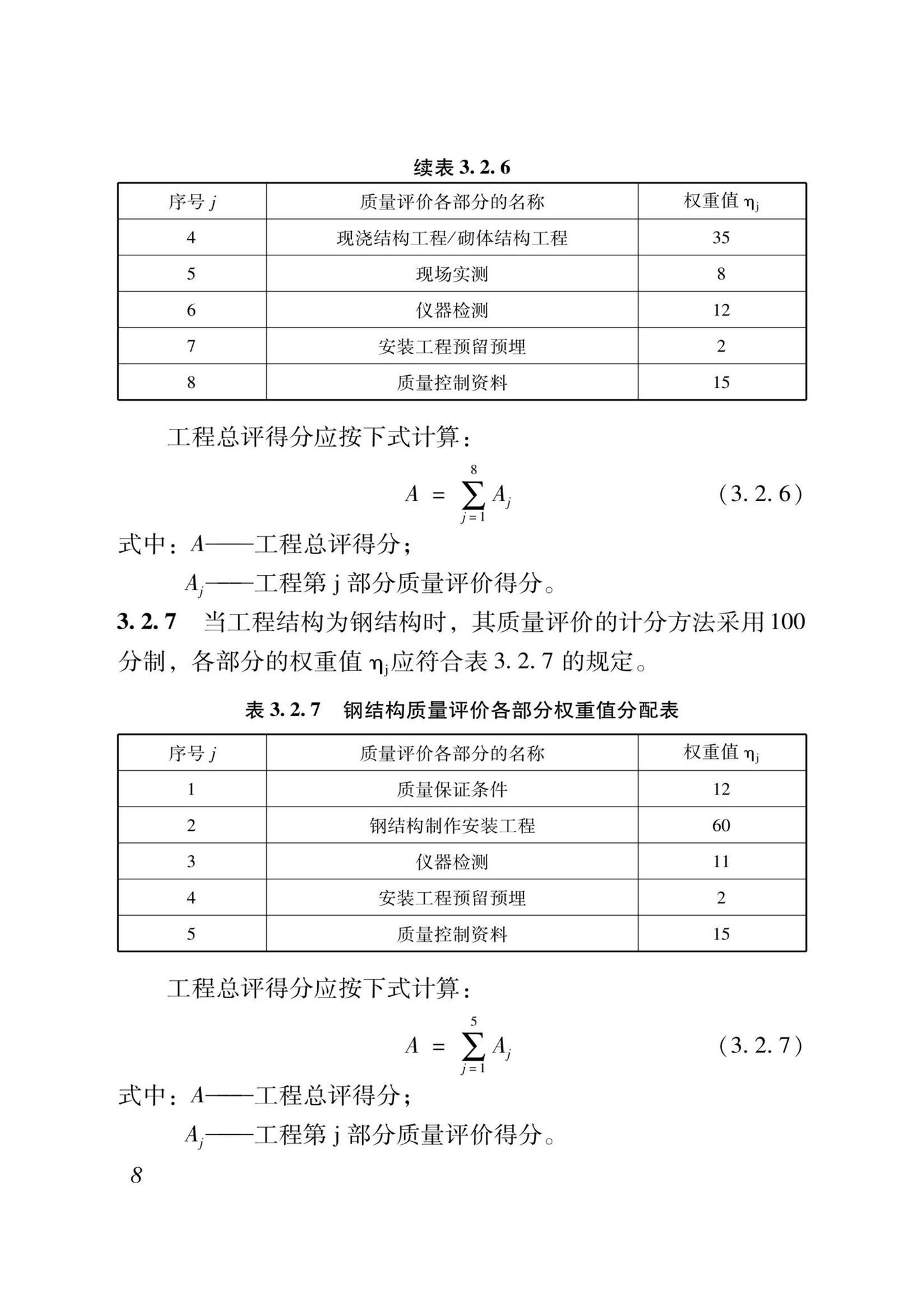 DB37/T5000.1-2023--建设工程优质结构评价标准第一部分：房屋建筑工程