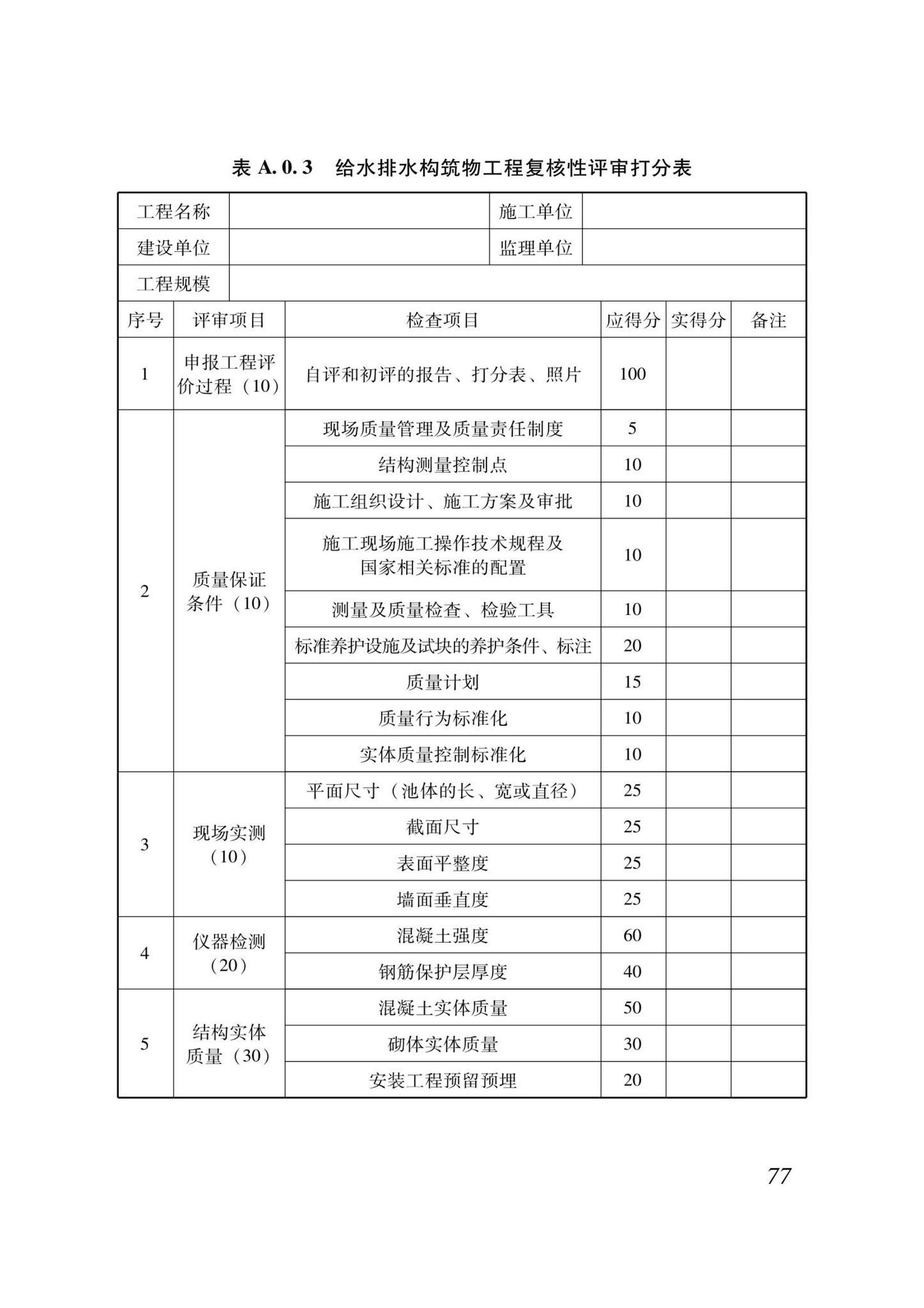 DB37/T5000.2-2023--建设工程优质结构评价标准第二部分：市政工程