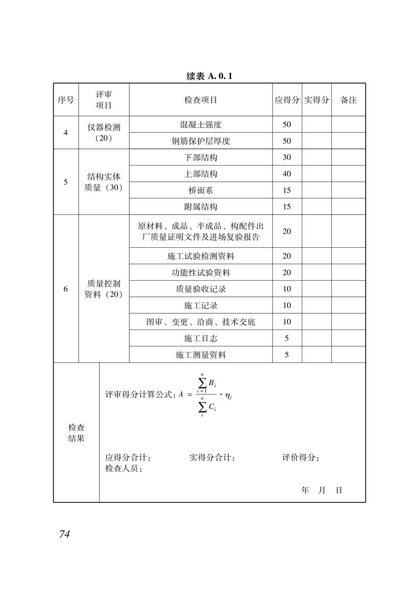 DB37/T5000.2-2023--建设工程优质结构评价标准第二部分：市政工程