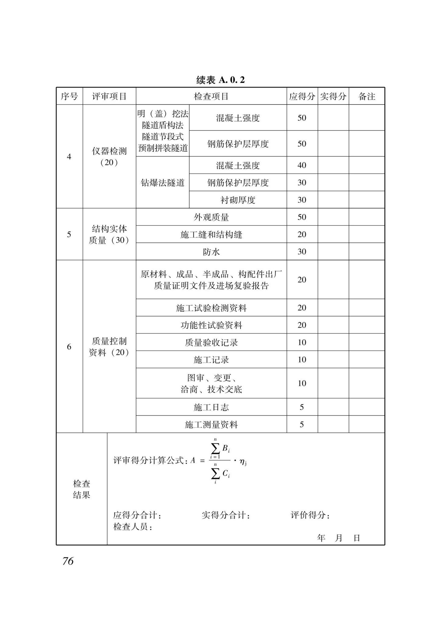 DB37/T5000.2-2023--建设工程优质结构评价标准第二部分：市政工程