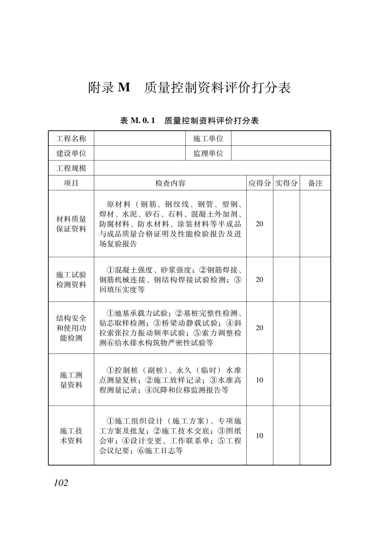 DB37/T5000.2-2023--建设工程优质结构评价标准第二部分：市政工程