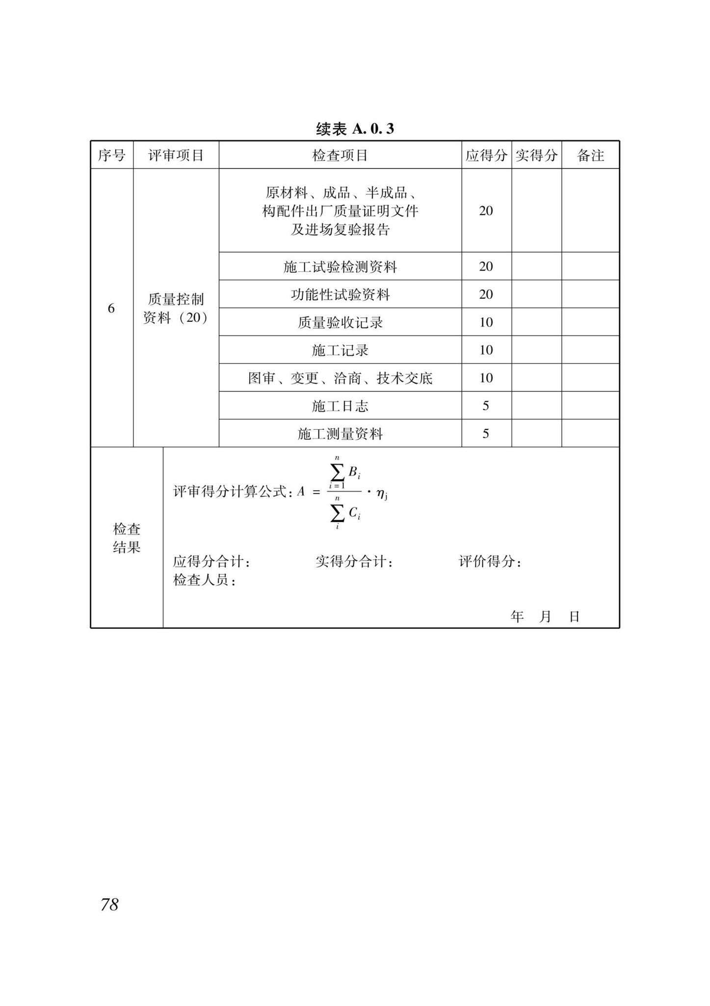 DB37/T5000.2-2023--建设工程优质结构评价标准第二部分：市政工程