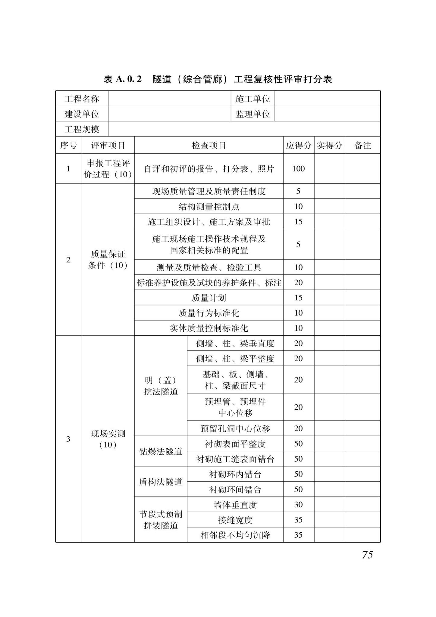 DB37/T5000.2-2023--建设工程优质结构评价标准第二部分：市政工程