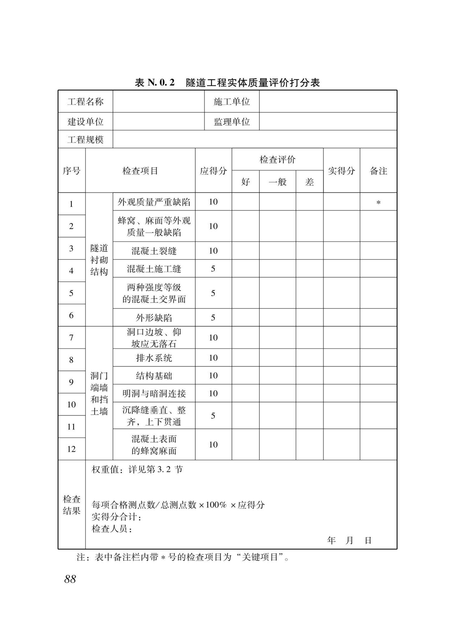 DB37/T5000.3-2023--建设工程优质结构评价标准第三部分：交通工程