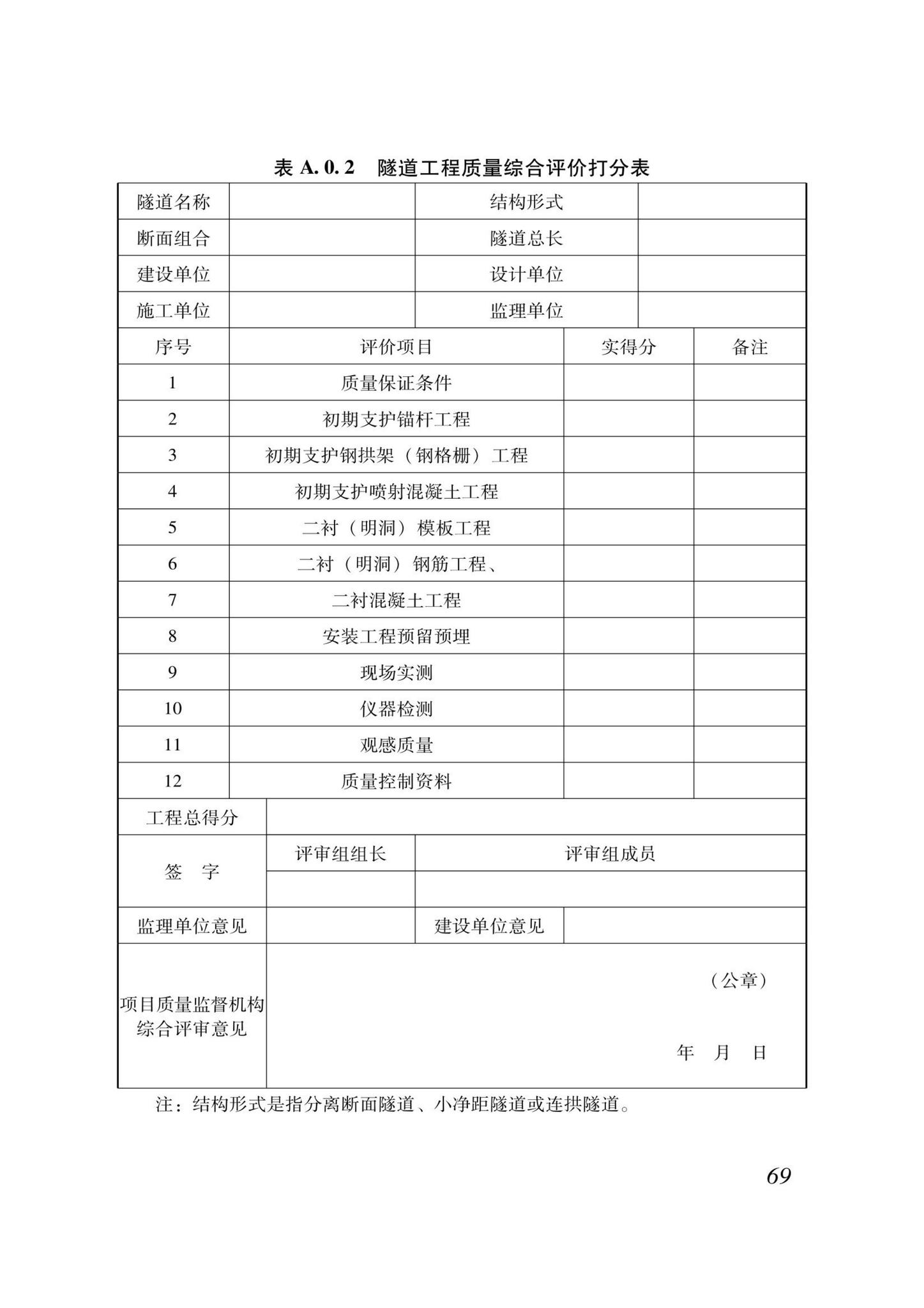 DB37/T5000.3-2023--建设工程优质结构评价标准第三部分：交通工程