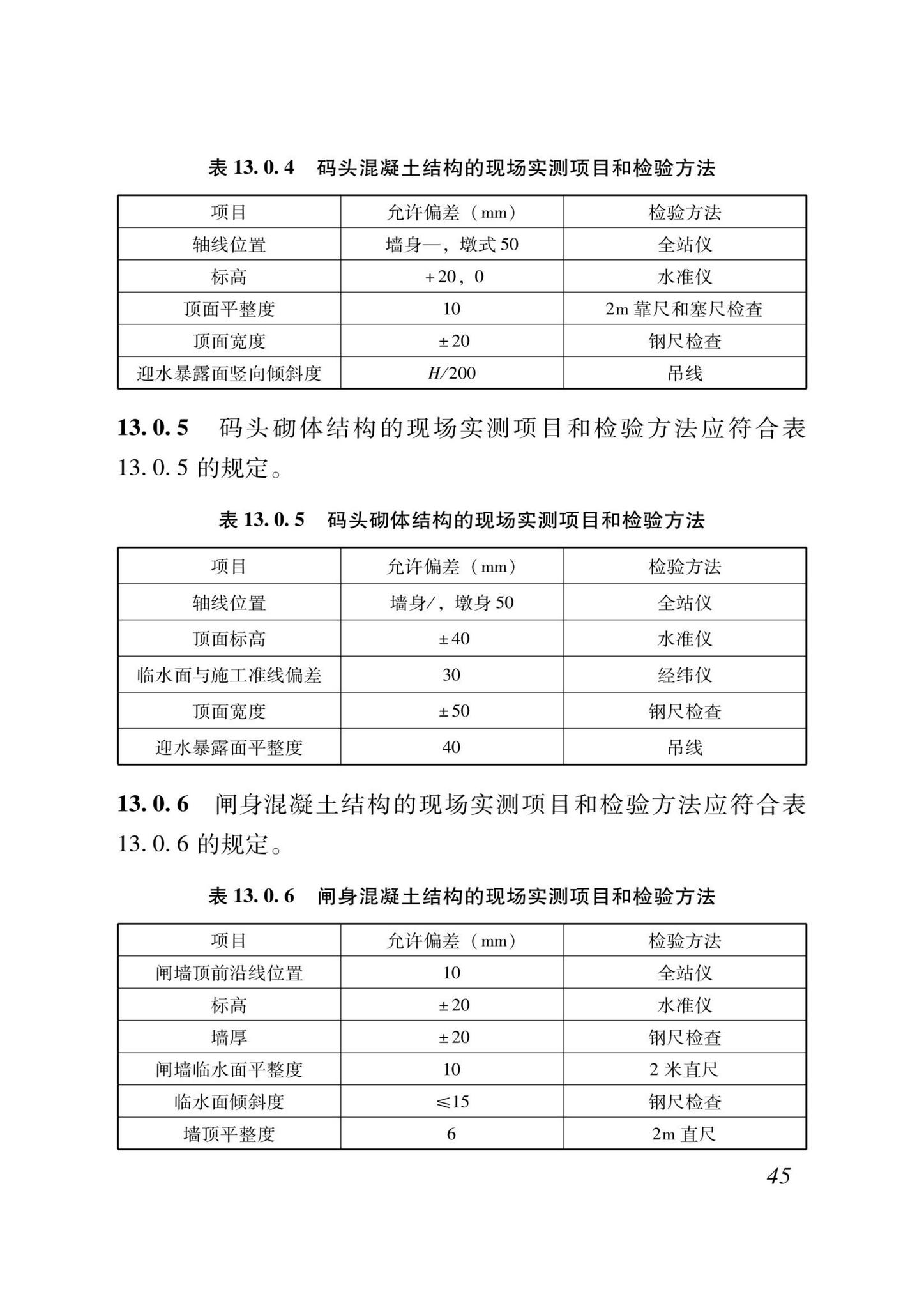 DB37/T5000.3-2023--建设工程优质结构评价标准第三部分：交通工程