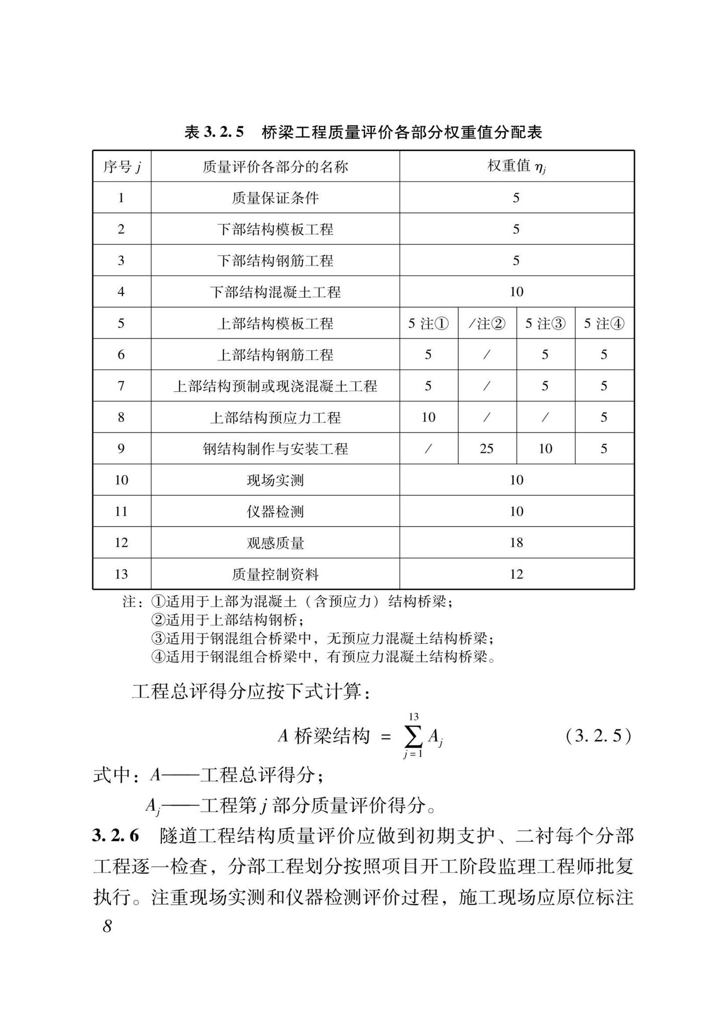 DB37/T5000.3-2023--建设工程优质结构评价标准第三部分：交通工程