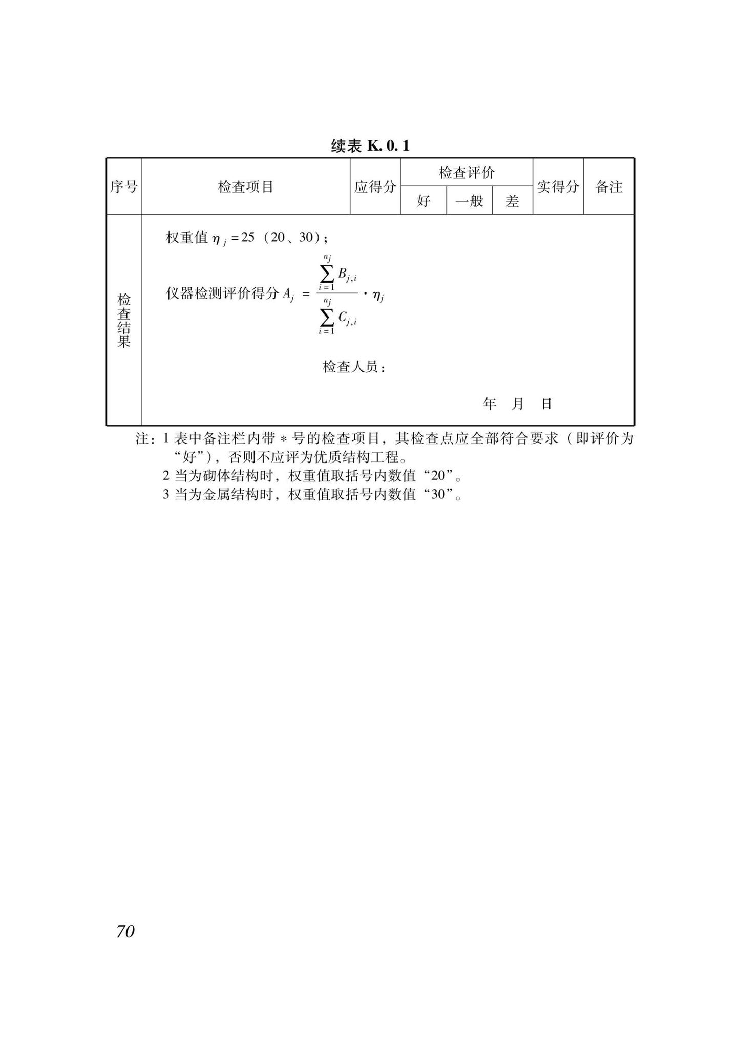 DB37/T5000.4-2023--建设工程优质结构评价标准第四部分：水利工程