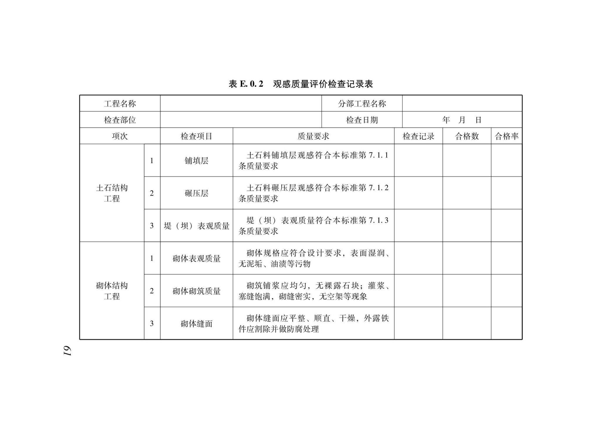 DB37/T5000.4-2023--建设工程优质结构评价标准第四部分：水利工程