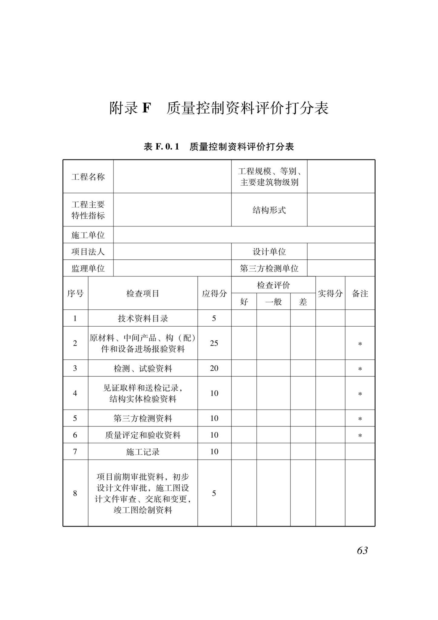 DB37/T5000.4-2023--建设工程优质结构评价标准第四部分：水利工程