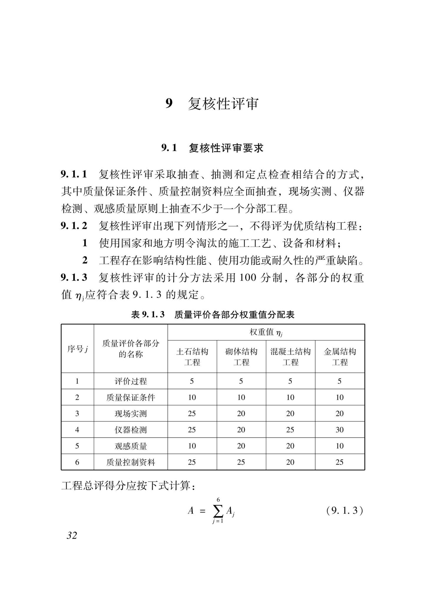 DB37/T5000.4-2023--建设工程优质结构评价标准第四部分：水利工程