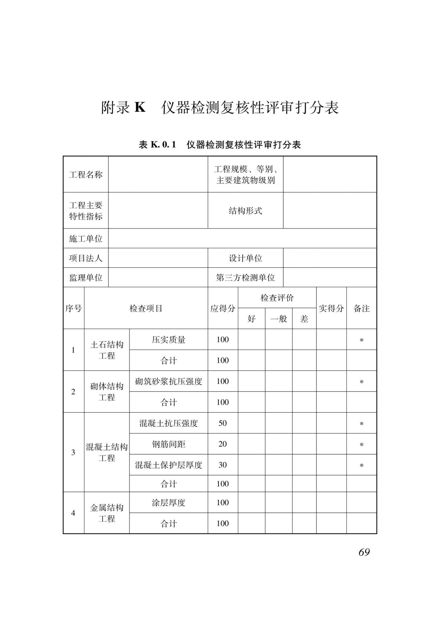 DB37/T5000.4-2023--建设工程优质结构评价标准第四部分：水利工程