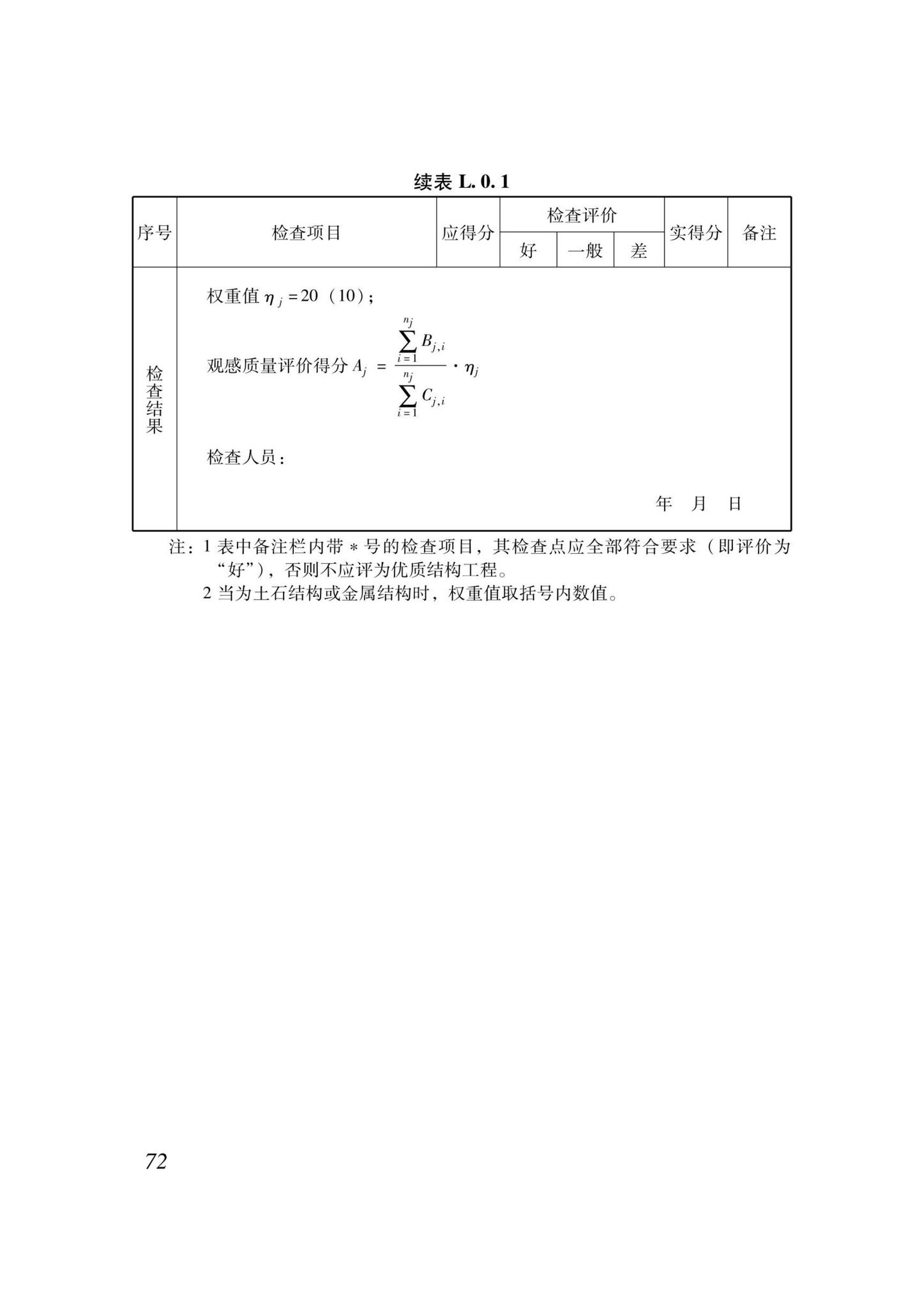 DB37/T5000.4-2023--建设工程优质结构评价标准第四部分：水利工程