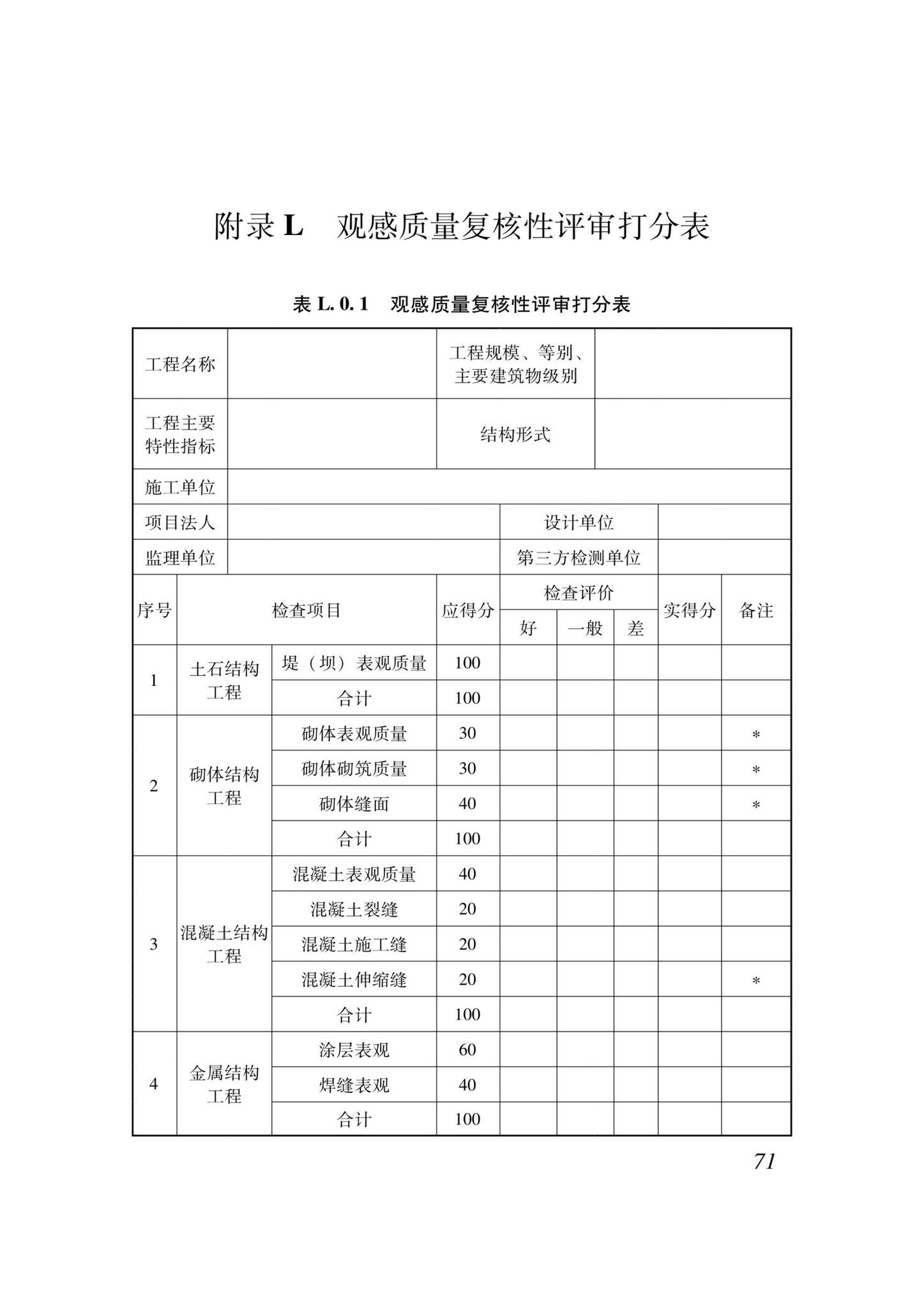 DB37/T5000.4-2023--建设工程优质结构评价标准第四部分：水利工程