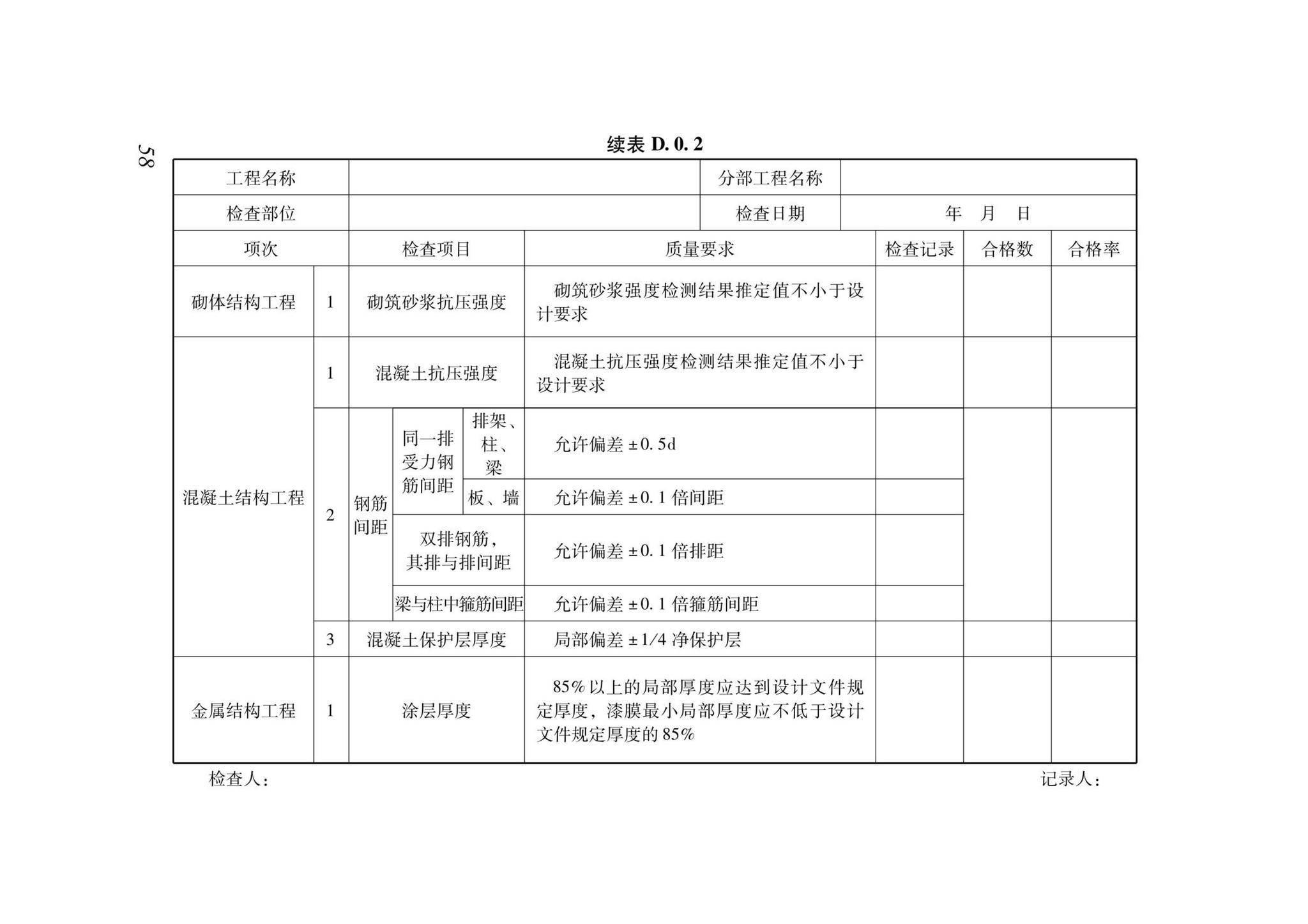 DB37/T5000.4-2023--建设工程优质结构评价标准第四部分：水利工程