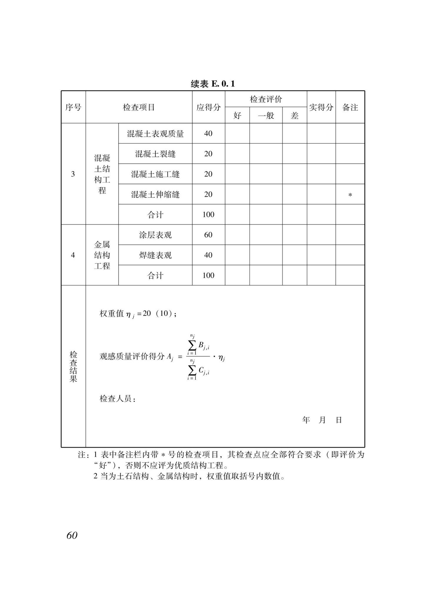 DB37/T5000.4-2023--建设工程优质结构评价标准第四部分：水利工程