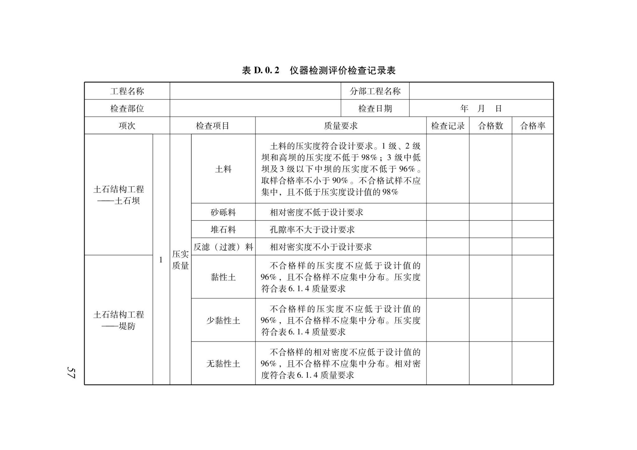 DB37/T5000.4-2023--建设工程优质结构评价标准第四部分：水利工程