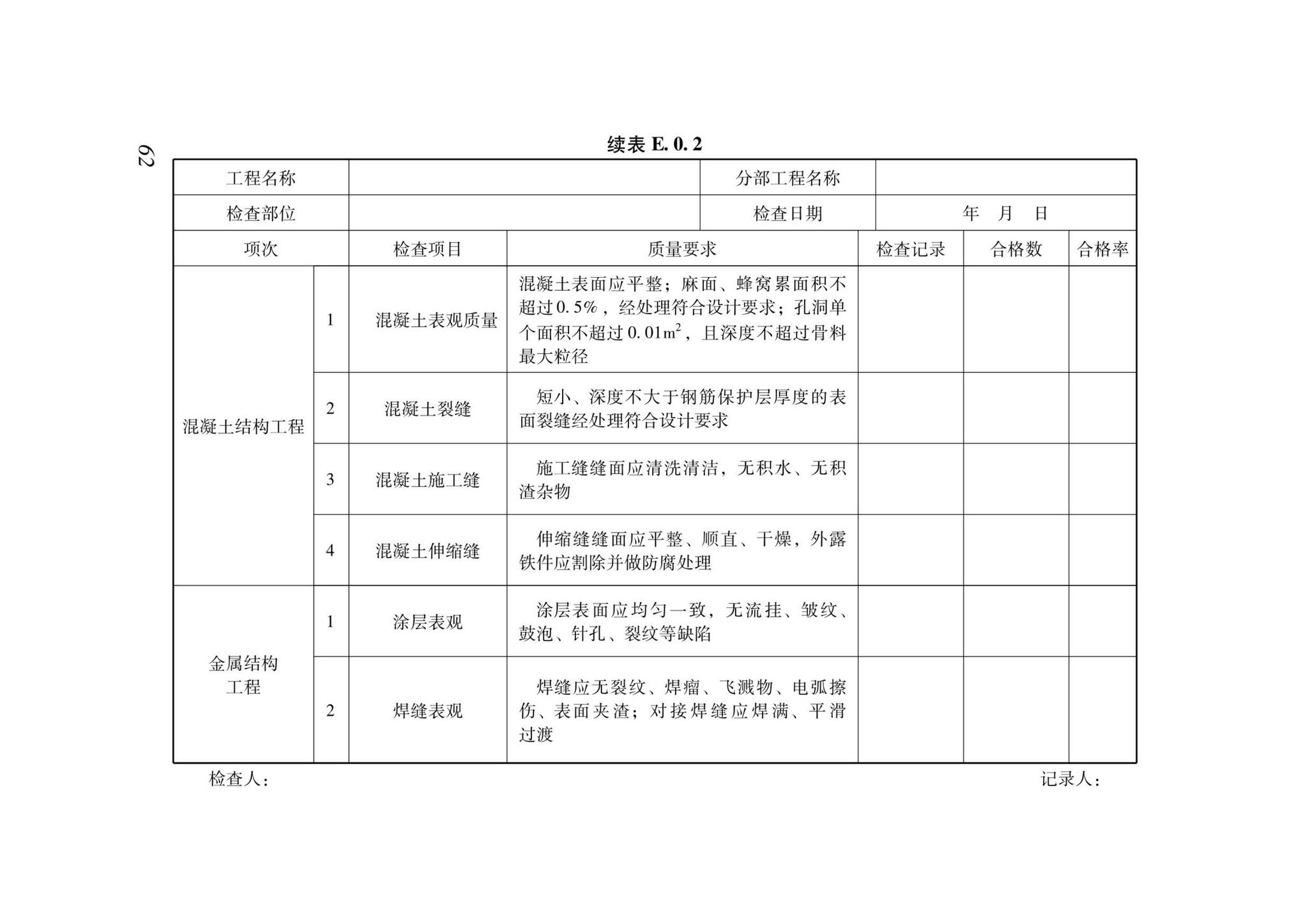 DB37/T5000.4-2023--建设工程优质结构评价标准第四部分：水利工程