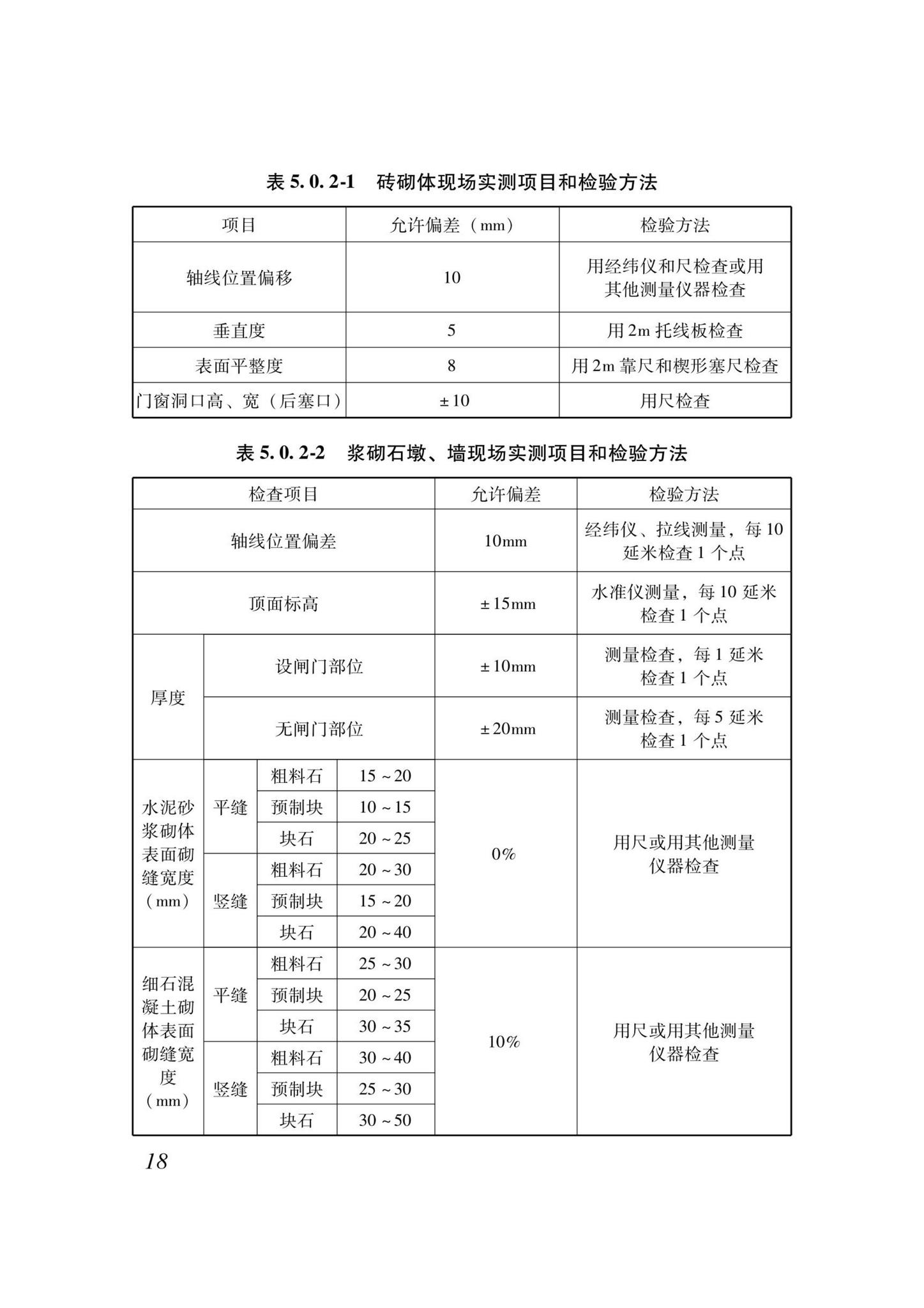 DB37/T5000.4-2023--建设工程优质结构评价标准第四部分：水利工程